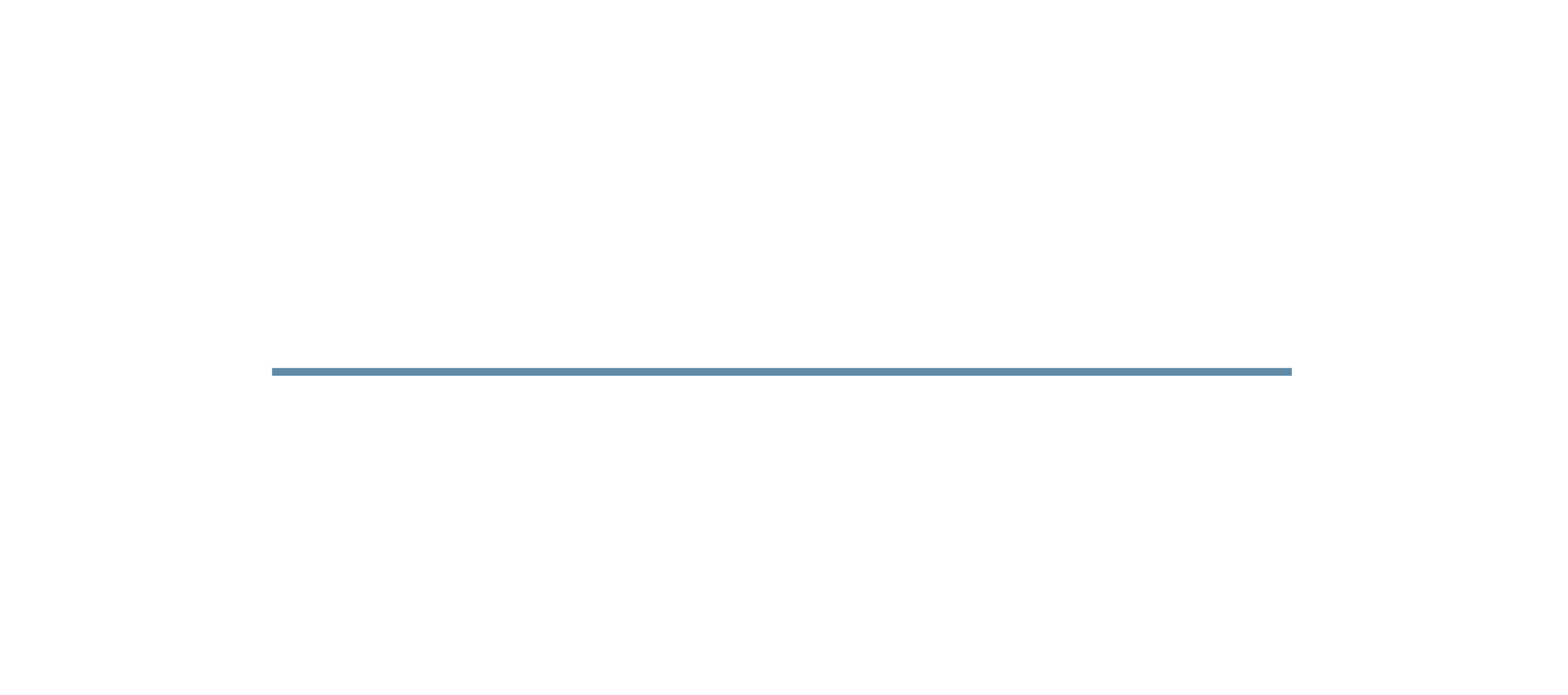 Sustainable Aviation Futures North America Sustainable aviation futures north america