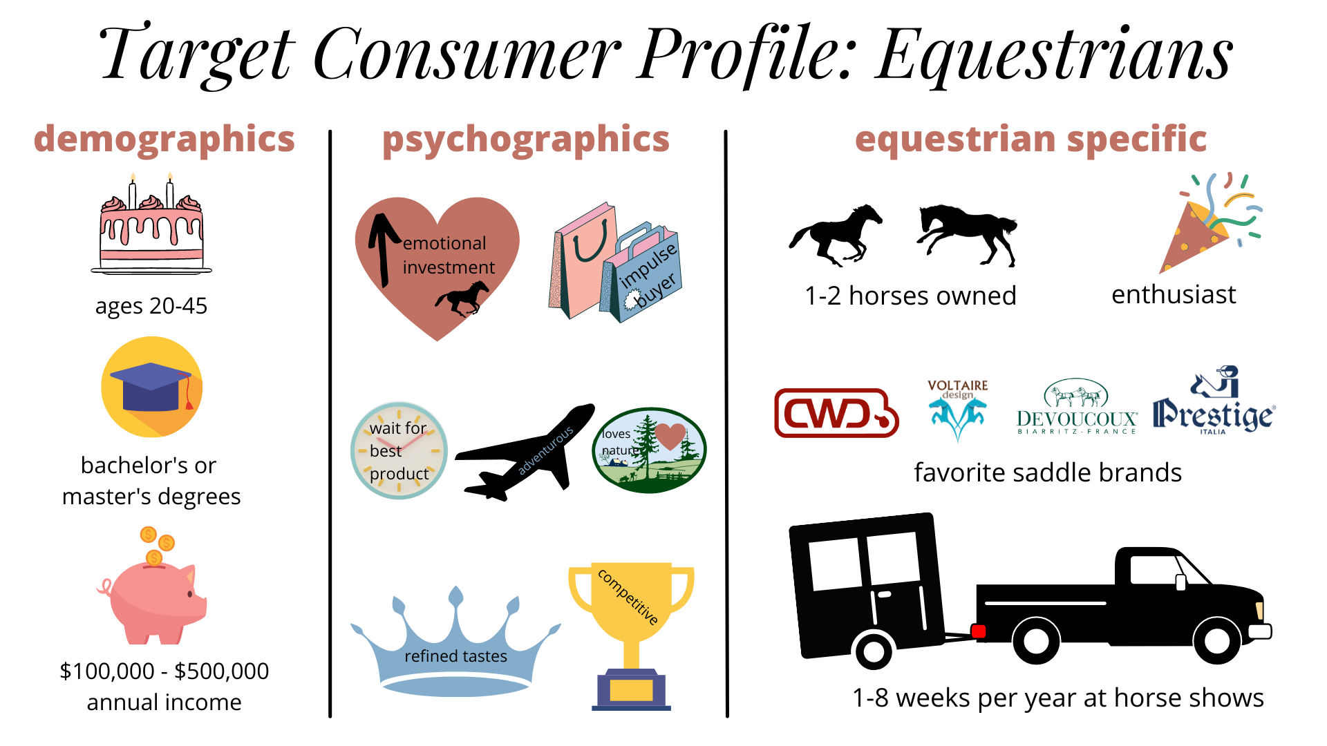 jennyerwin_finalpresentation.png