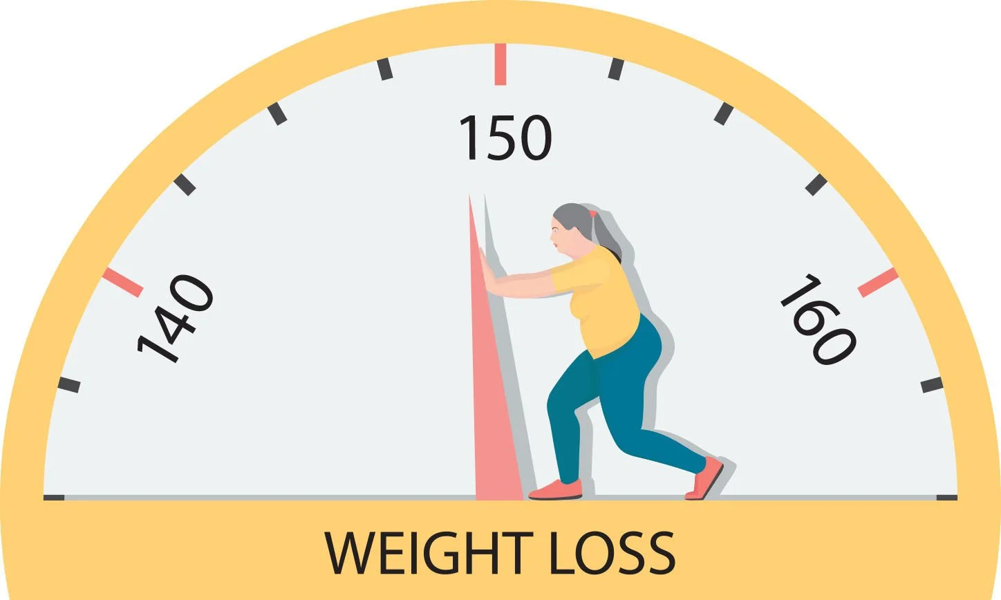 Sustainable Weight Loss: A Dietitian’s Guide to Lasting Results