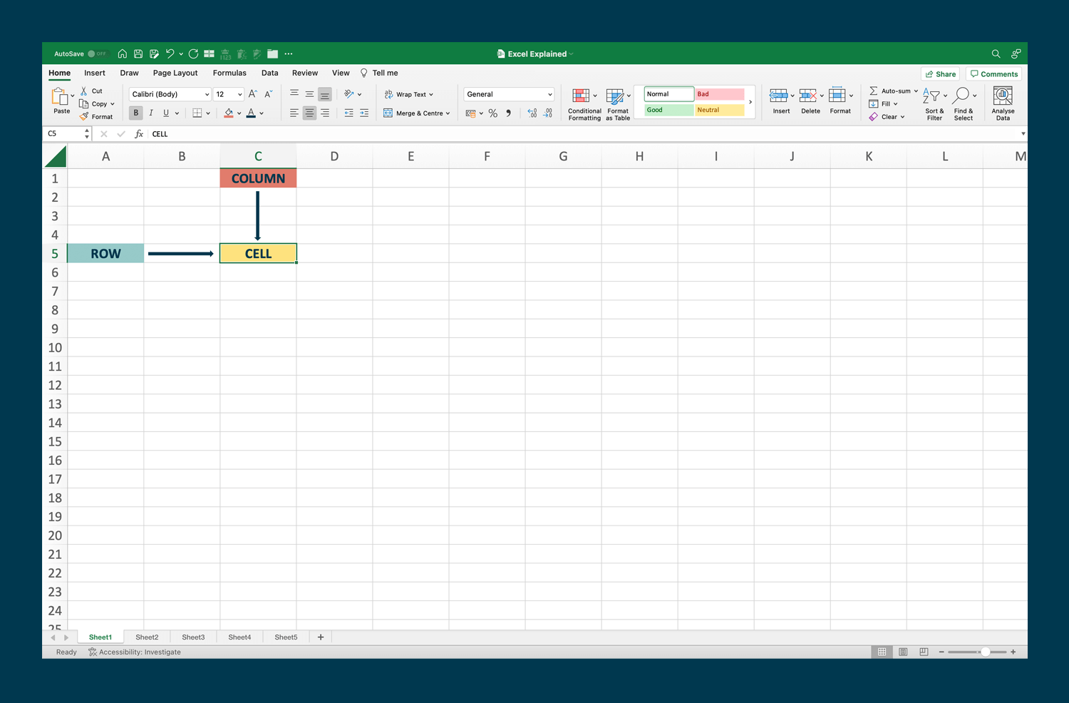 An Excel workbook with 3 cells 'Row', 'Cell', 'Column' and arrows between them