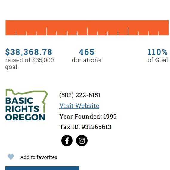 WOW--THANK YOU for helping us to not only meet, but far exceed our 2025 Give!Guide goal! We're excited to take this winning energy into 2026 as we continue fighting for LGBTQ2SIA+ Oregonians. 🌈