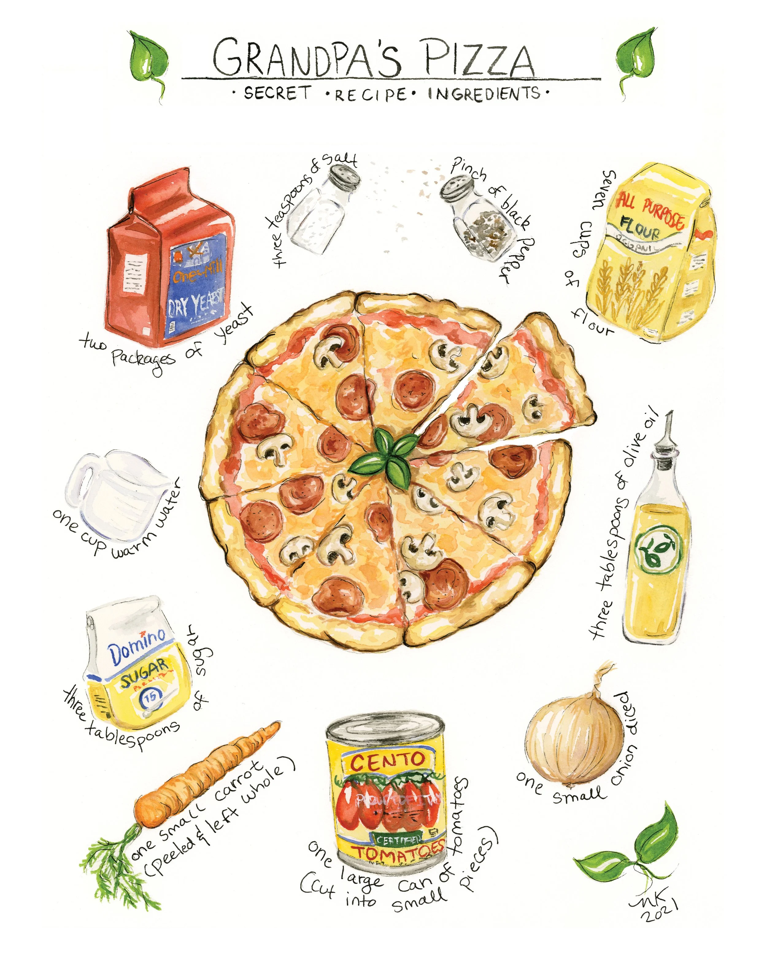 Pizza Recipe Print.jpg