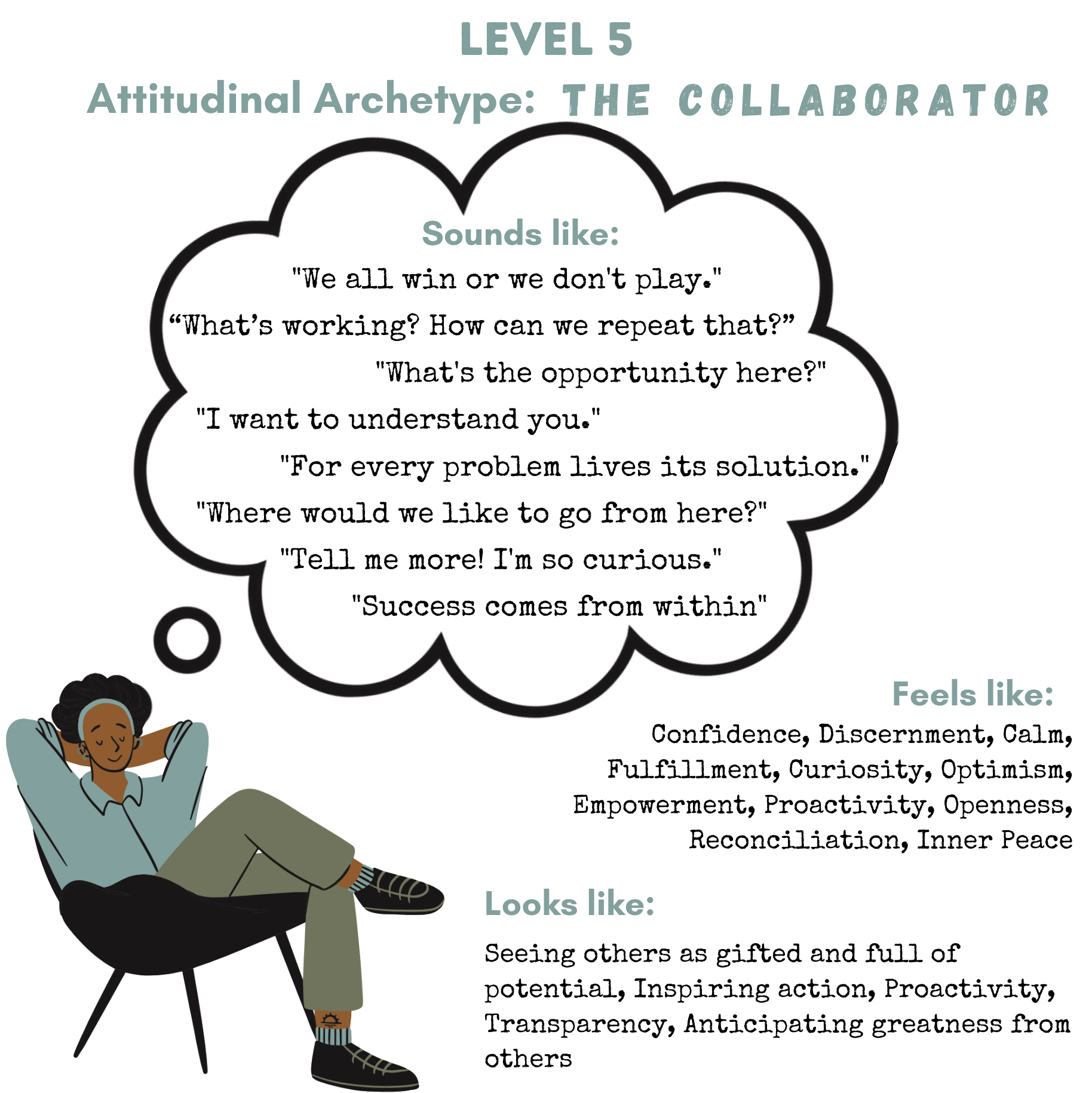 Discernment in the Age of Distortion