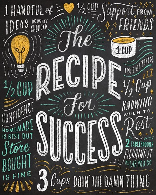 WEEK 2 - What’s your recipe for success?