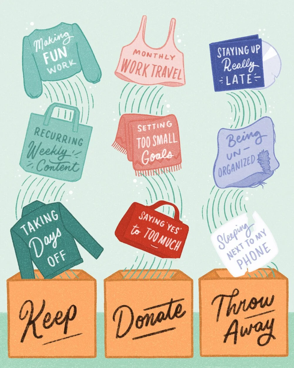 WEEK 1 - Keep, toss or throw away?