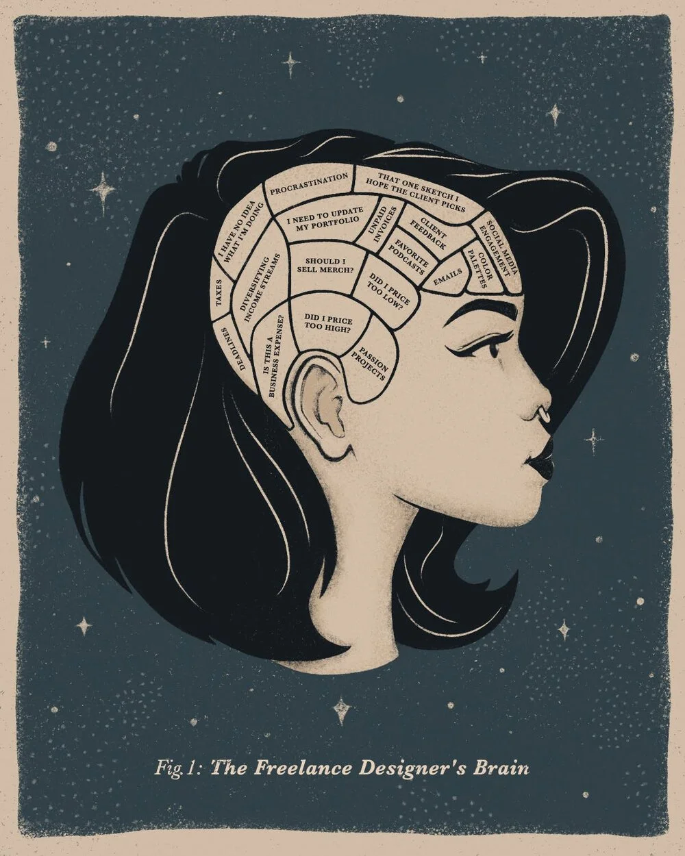 WEEK 1 - Inside the mind of a freelance designer