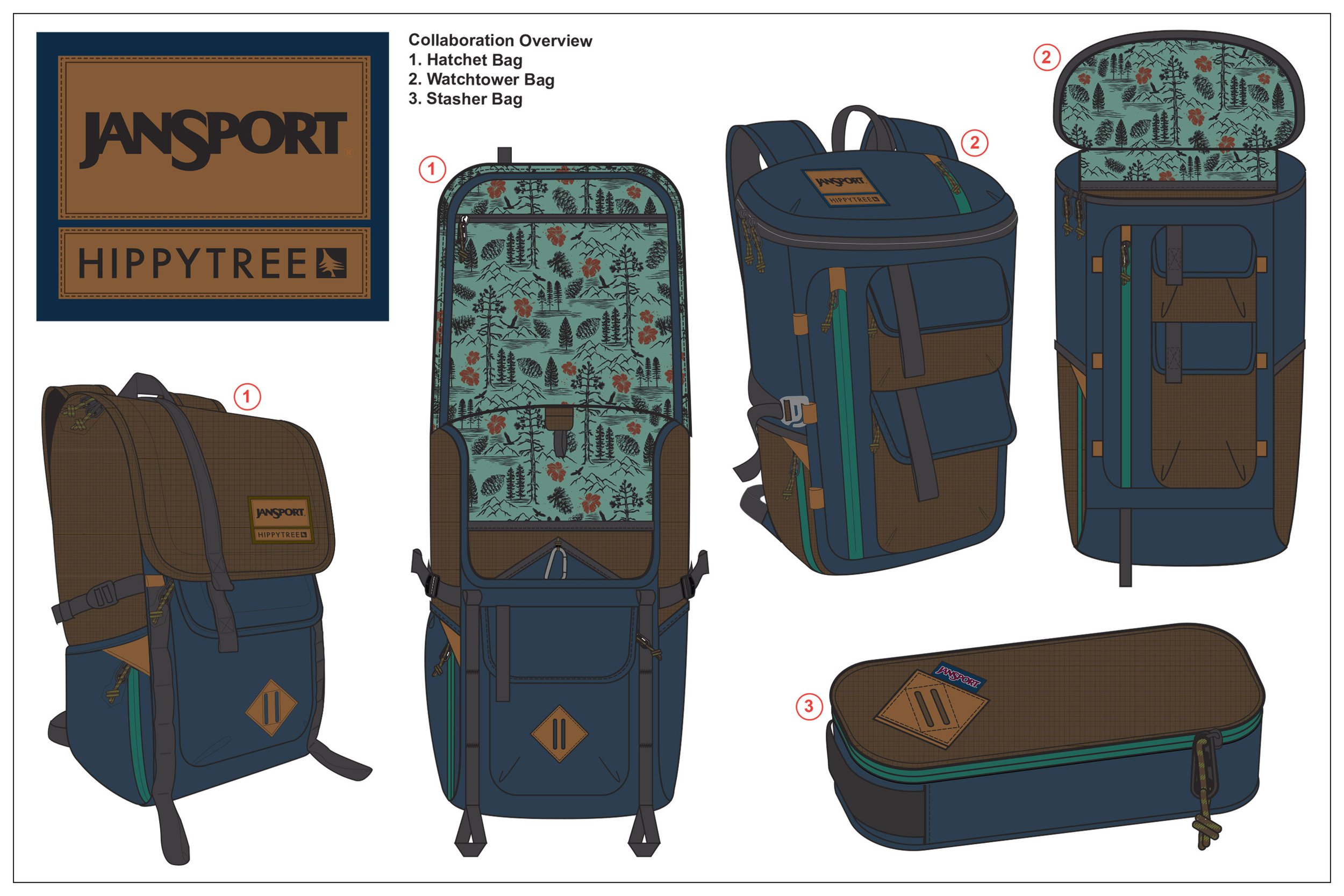 jansport tech pack overview V2.jpg