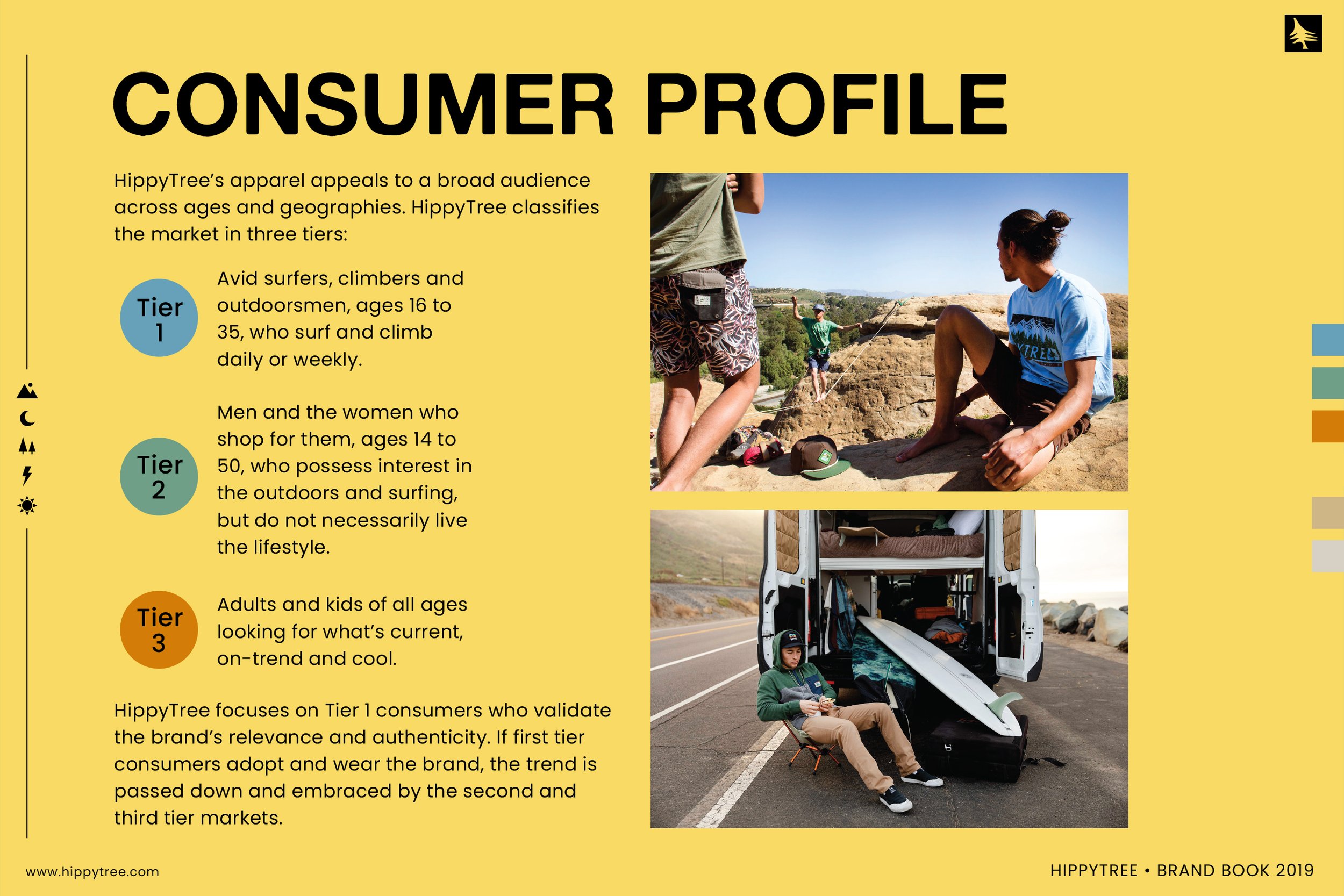 consumer profile V3.jpg