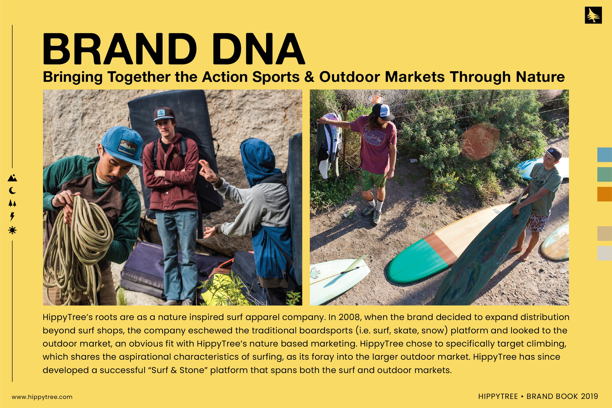 brand DNA V3.jpg