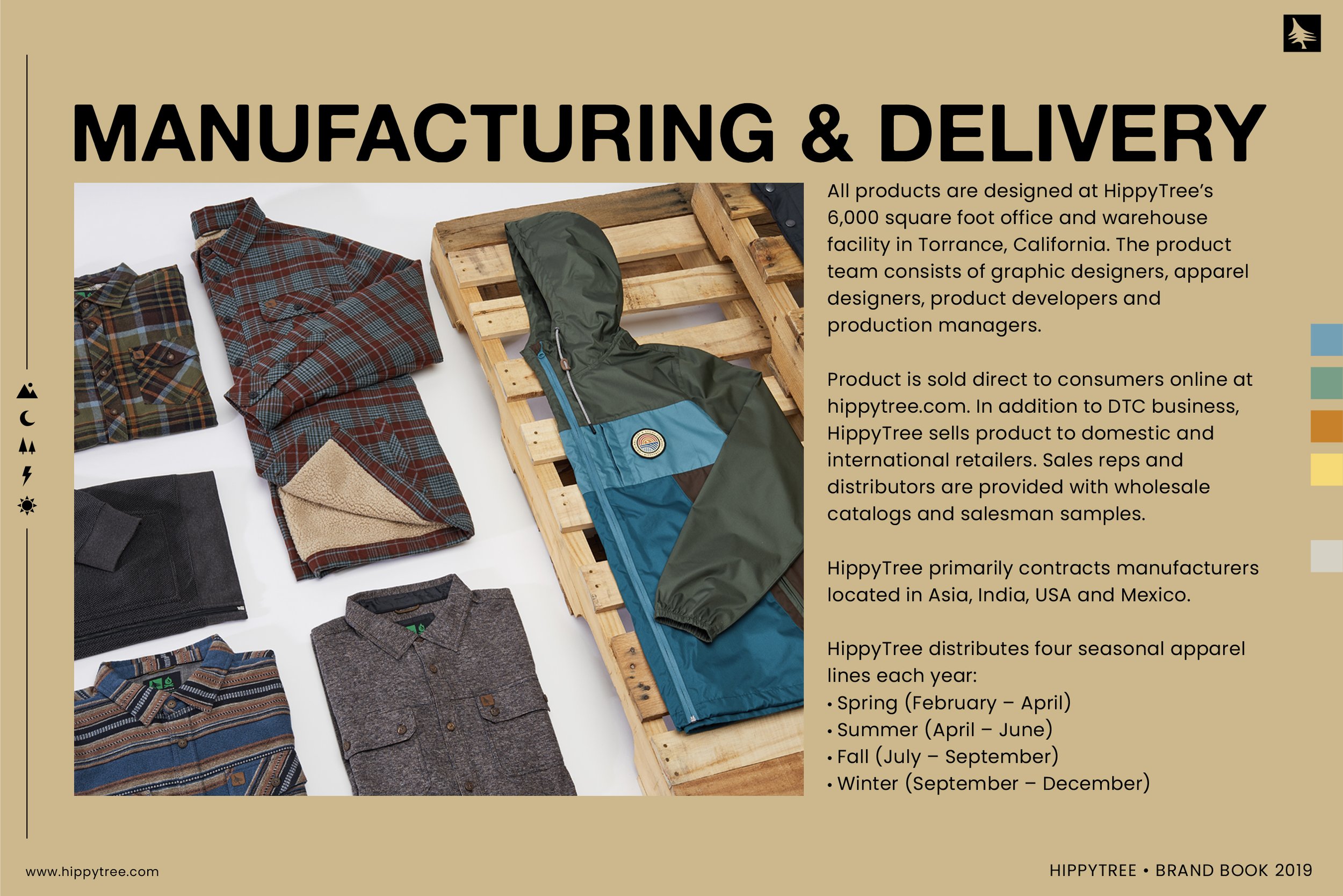 manufacturing & delivery V4.jpg