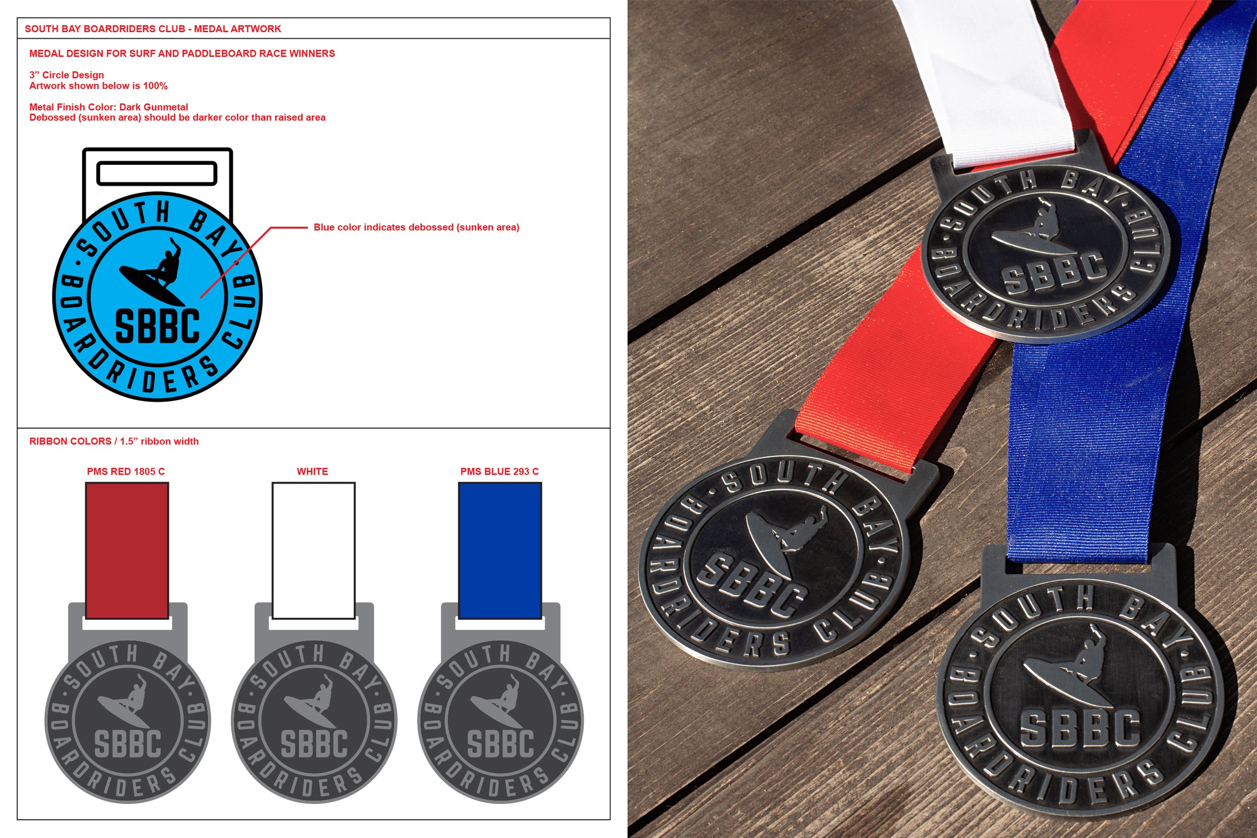 SBBC aware medals.jpg