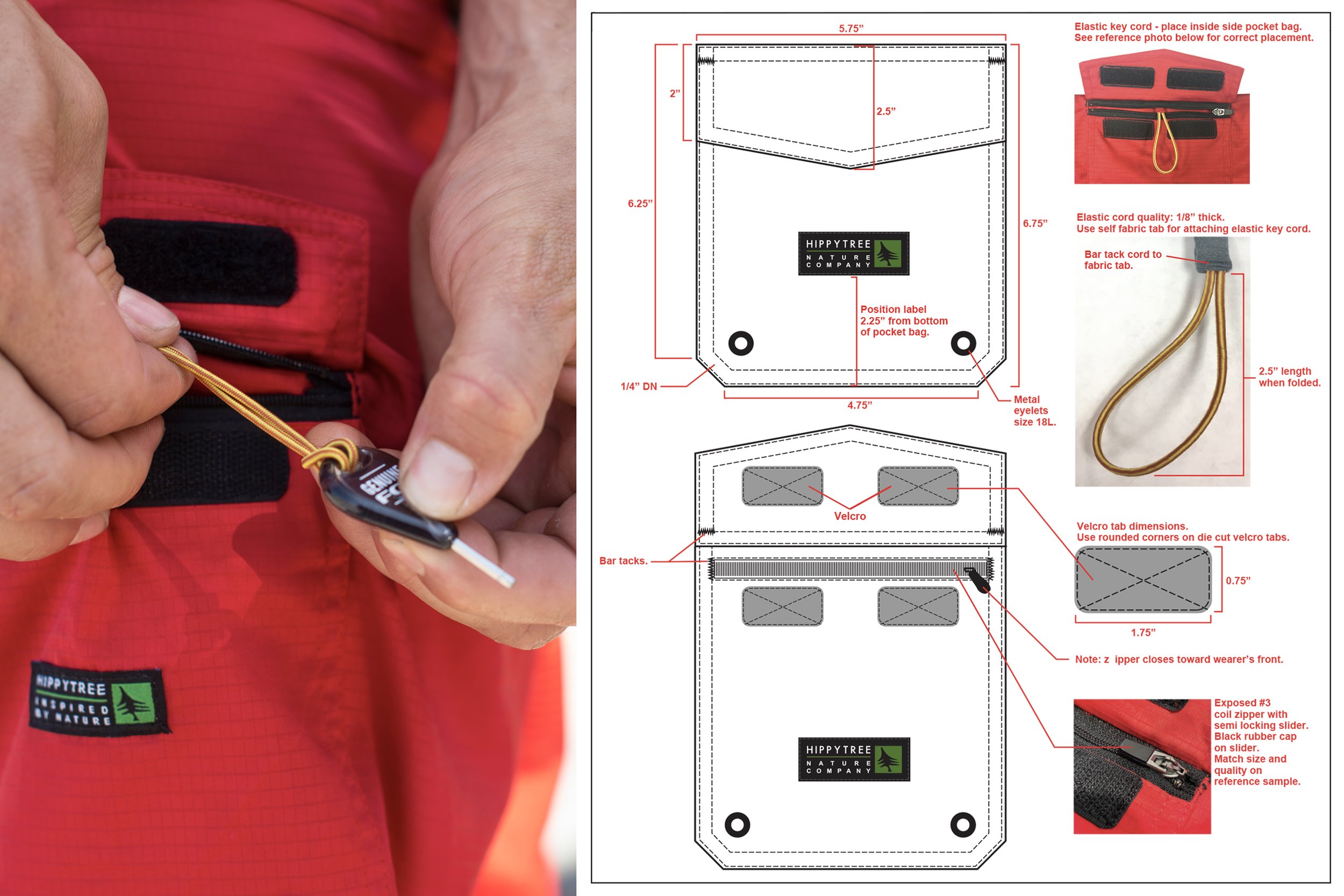 patrol trunk pocket detail spread V3.jpg