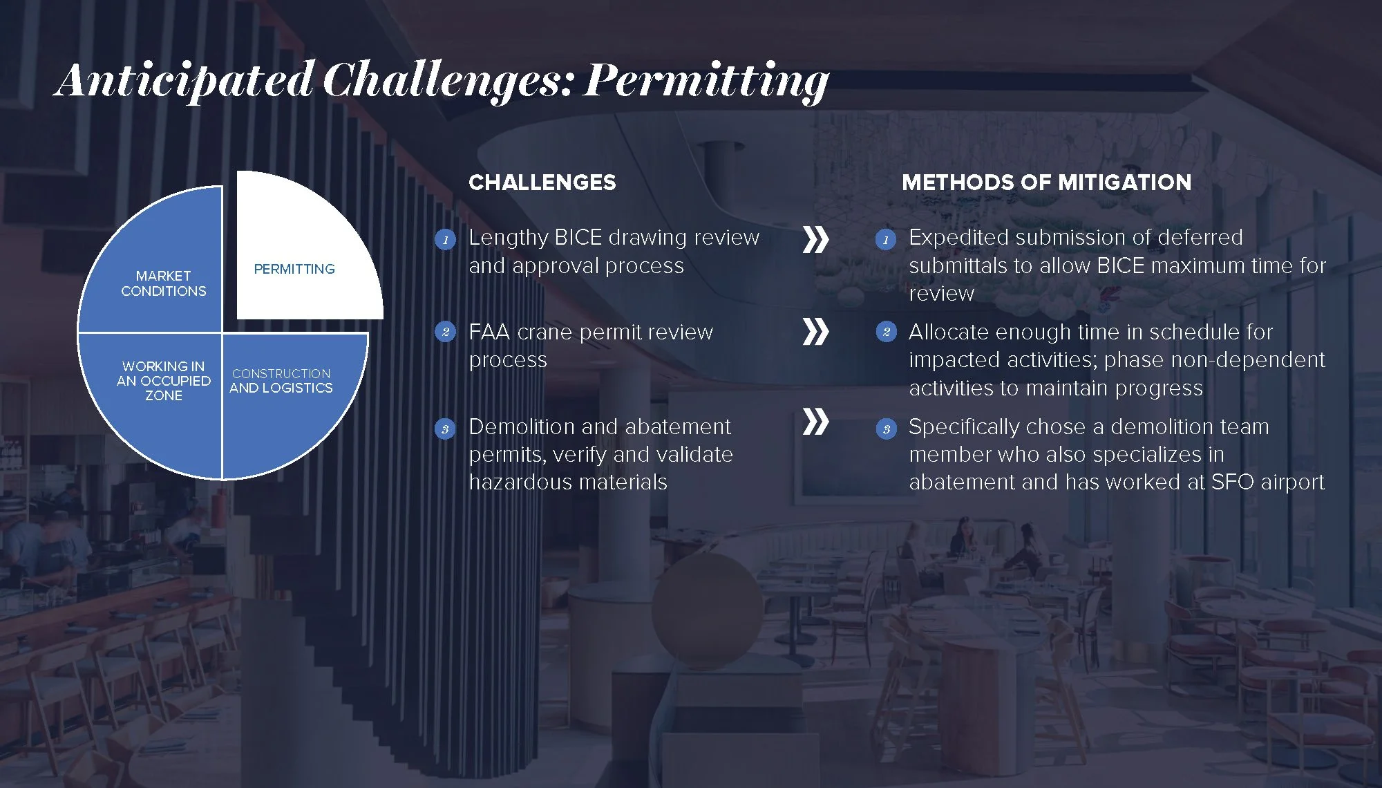 American Express Interview Slide Deck — Emily Goad