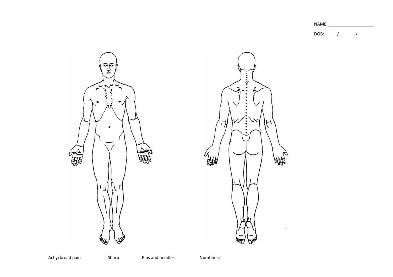 Pain 24 Hour Pattern Graphs Pain Pattern — Dr. Dan Bates
