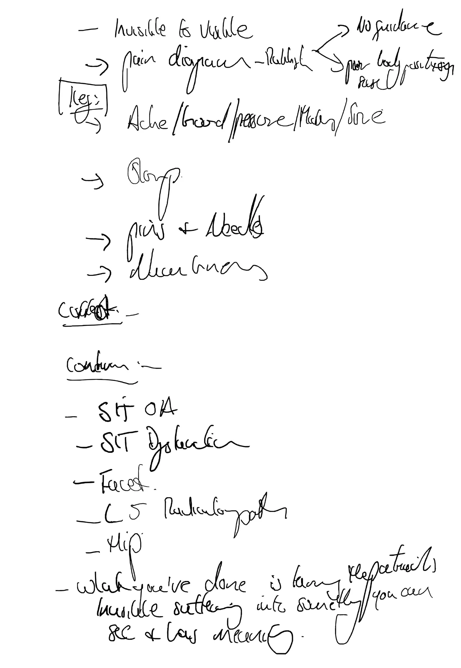 Pain Treedraw Pain Pattern — Dr. Dan Bates
