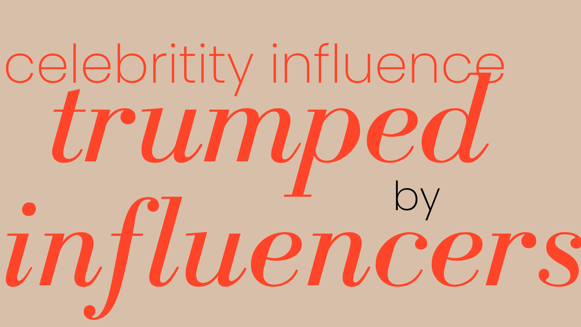 Celebrities rising irrelevance #digitine #Blockout2024