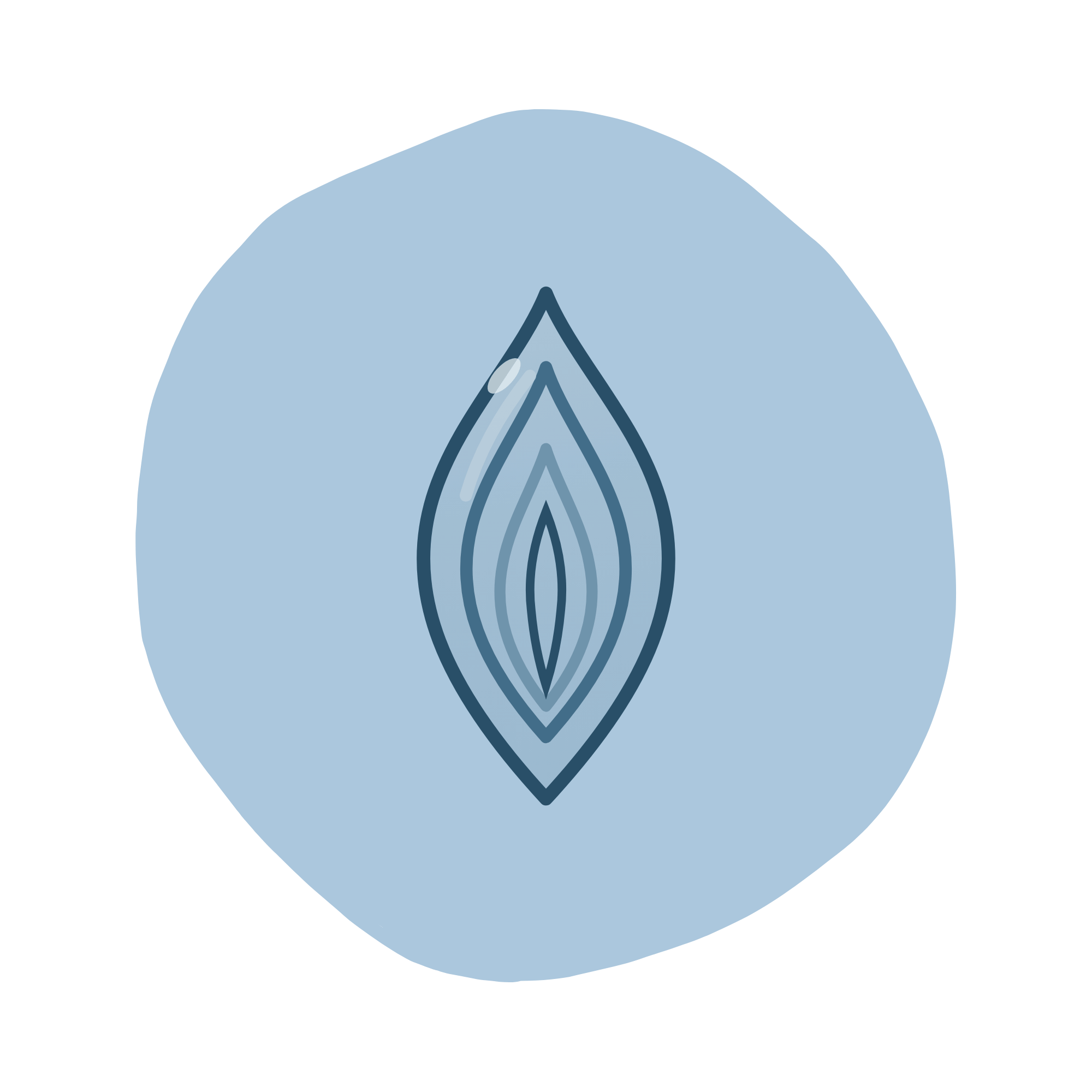 Depiction of thrush