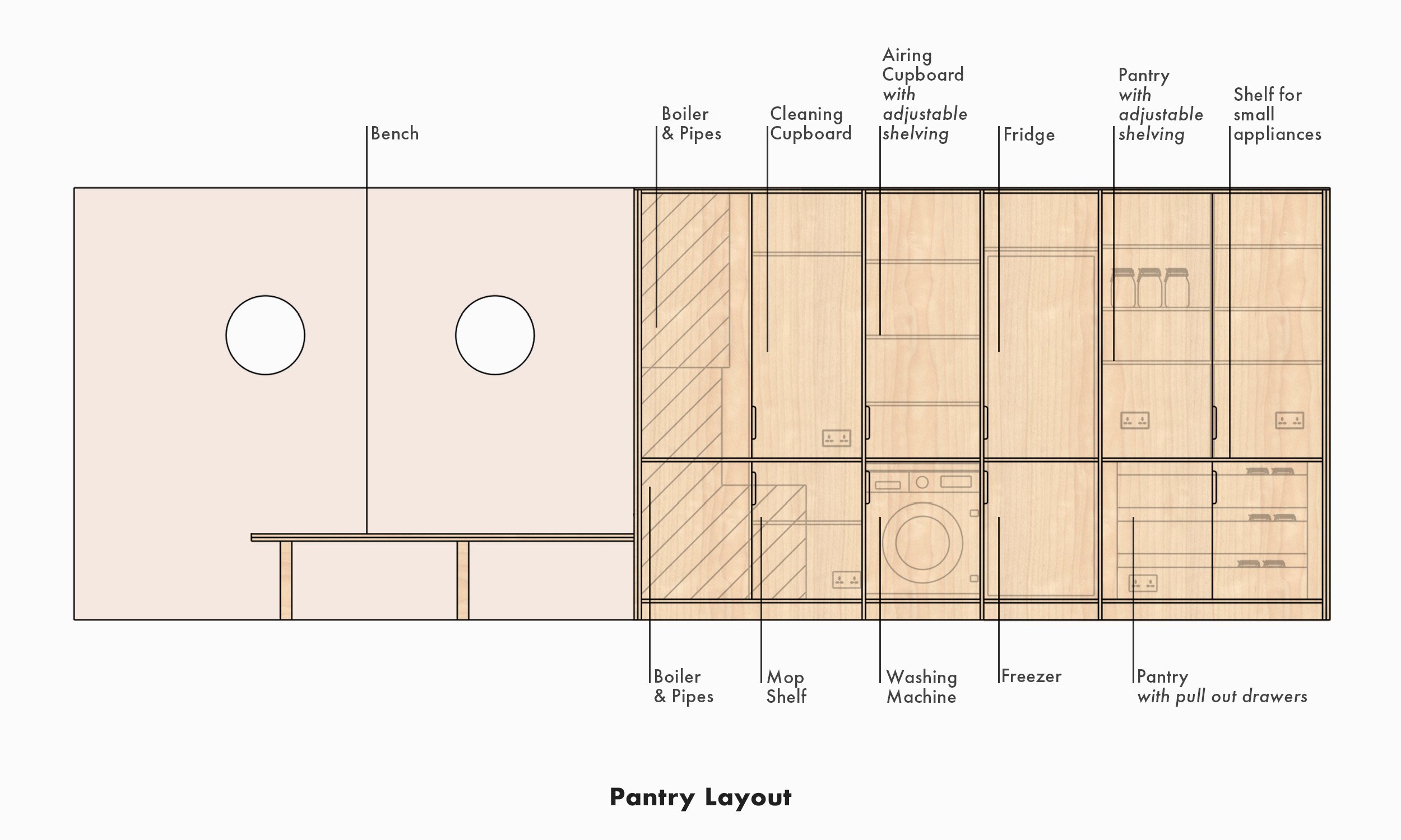 Lozi_Layla_E8_Pantry_website.jpg