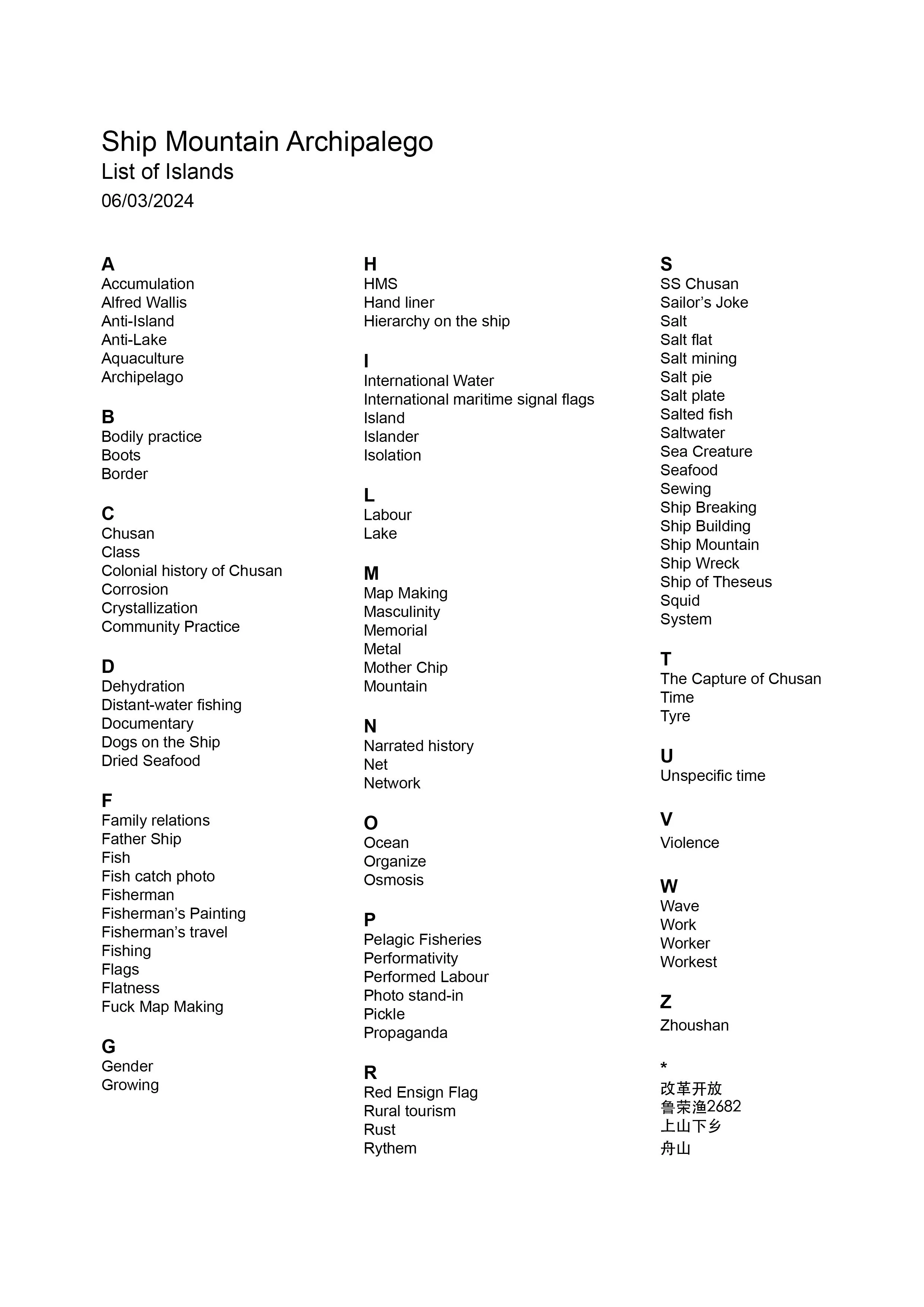 Ship Mountain - List of Ship Mountain 06/03/2024