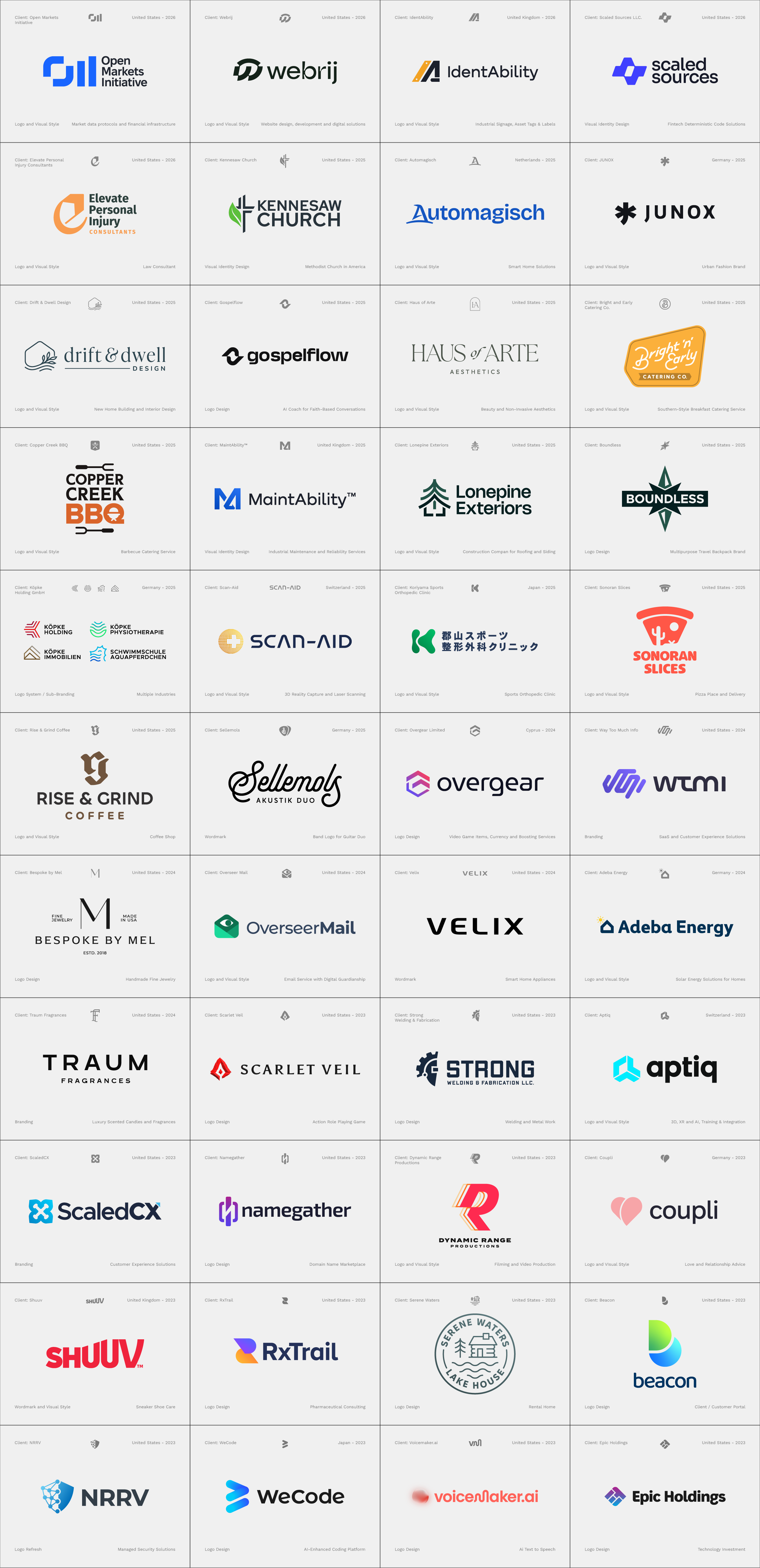 A collection of various company logos, including Open Markets Initiative, Webrij, IdentAbility, Scaled Sources, Elevate Personal Injury, Kennesaw Church, Automagisch, Junox, Drift & Dwell Design, Gospelflow, Haus of Arte, Bright n' Early Catering, Copper Creek BBQ, MaintAbility, Lonepine Exteriors, Boundless, Köpe Holding, Scan-Aid, Sonoran Slices, Rise & Grind Coffee, Sellemoys, Overgear, WTM, Bespoke by Mel, OverseerMail, Velix, Adeba Energy, Traum, Scarlet Veil, Strong, Aptiq, ScaledCX, Hangemather, Dynamic Range Productions, Coupli, Shuuuv, RxTrail, Serene Waters Lake House, Beacon, NRRV, WeCode, Voicenlaker.ai, Epic Holdings.