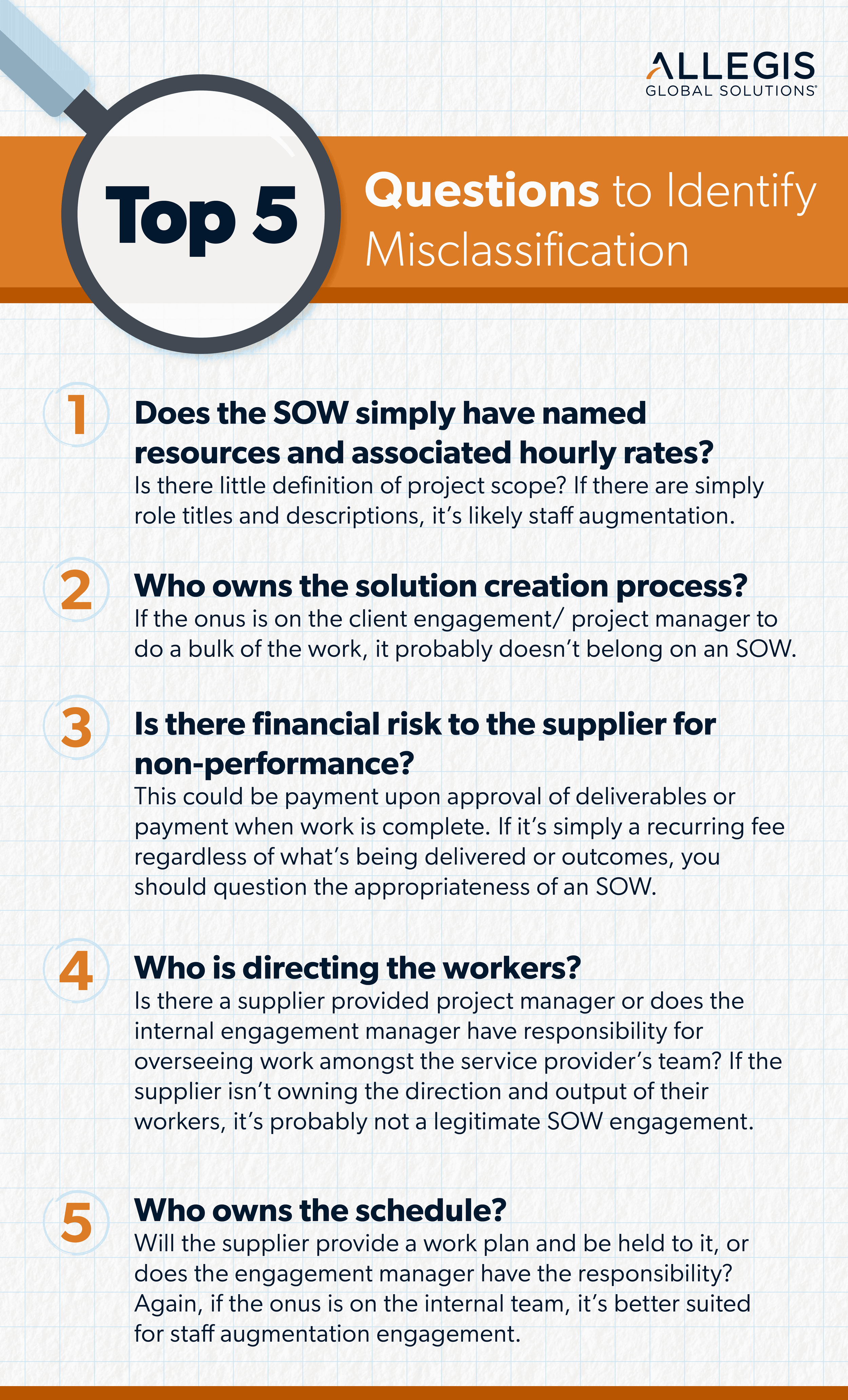 SOW Misclassification (1).png