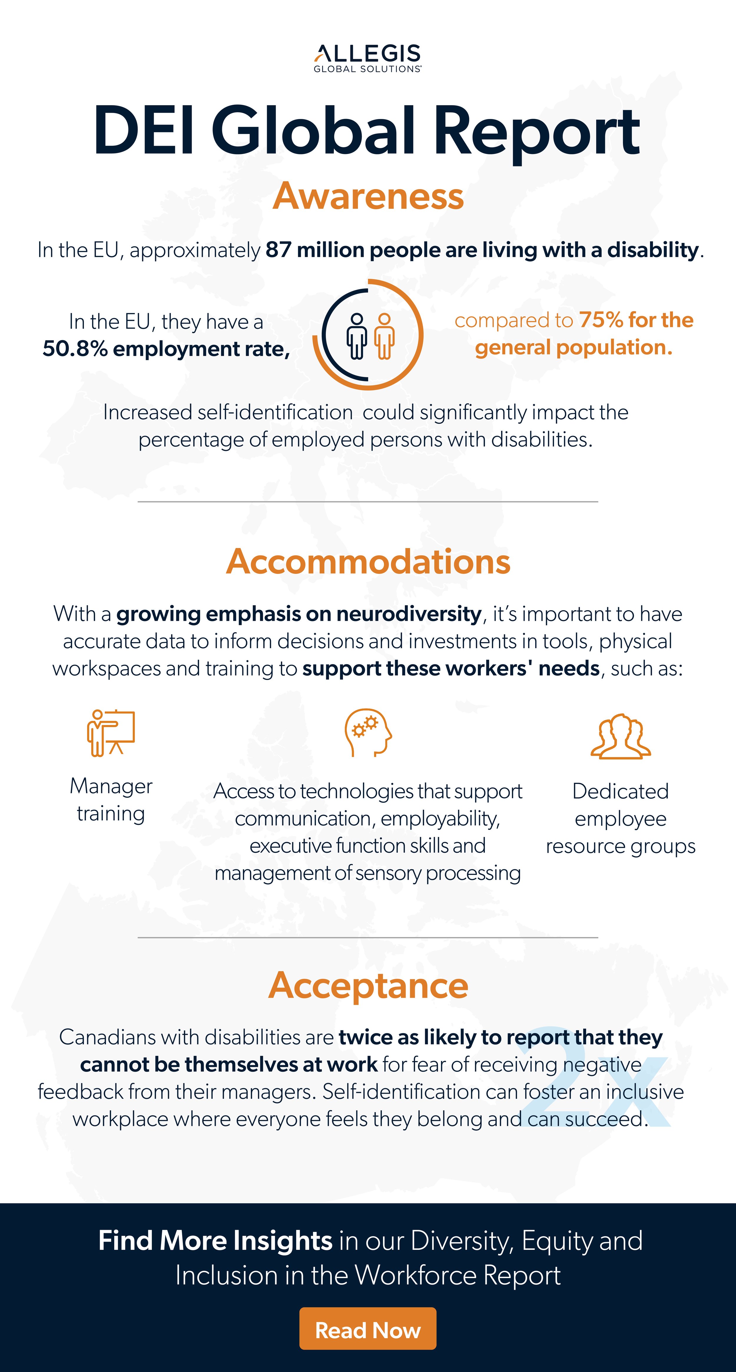 DEI WF Infographic.jpg