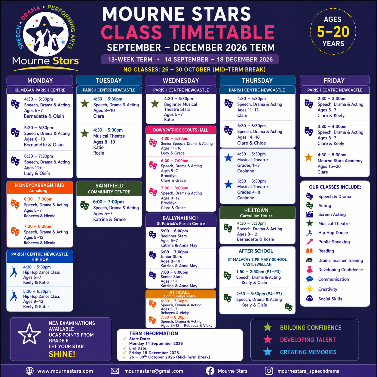 Mourne Stars - Speech, Drama & Performing Arts