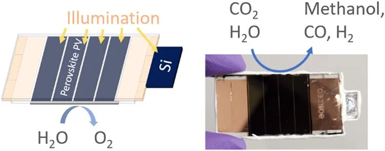 A Monolithic Artificial Leaf for Solar Methanol Production from CO₂&nbsp;and H₂O