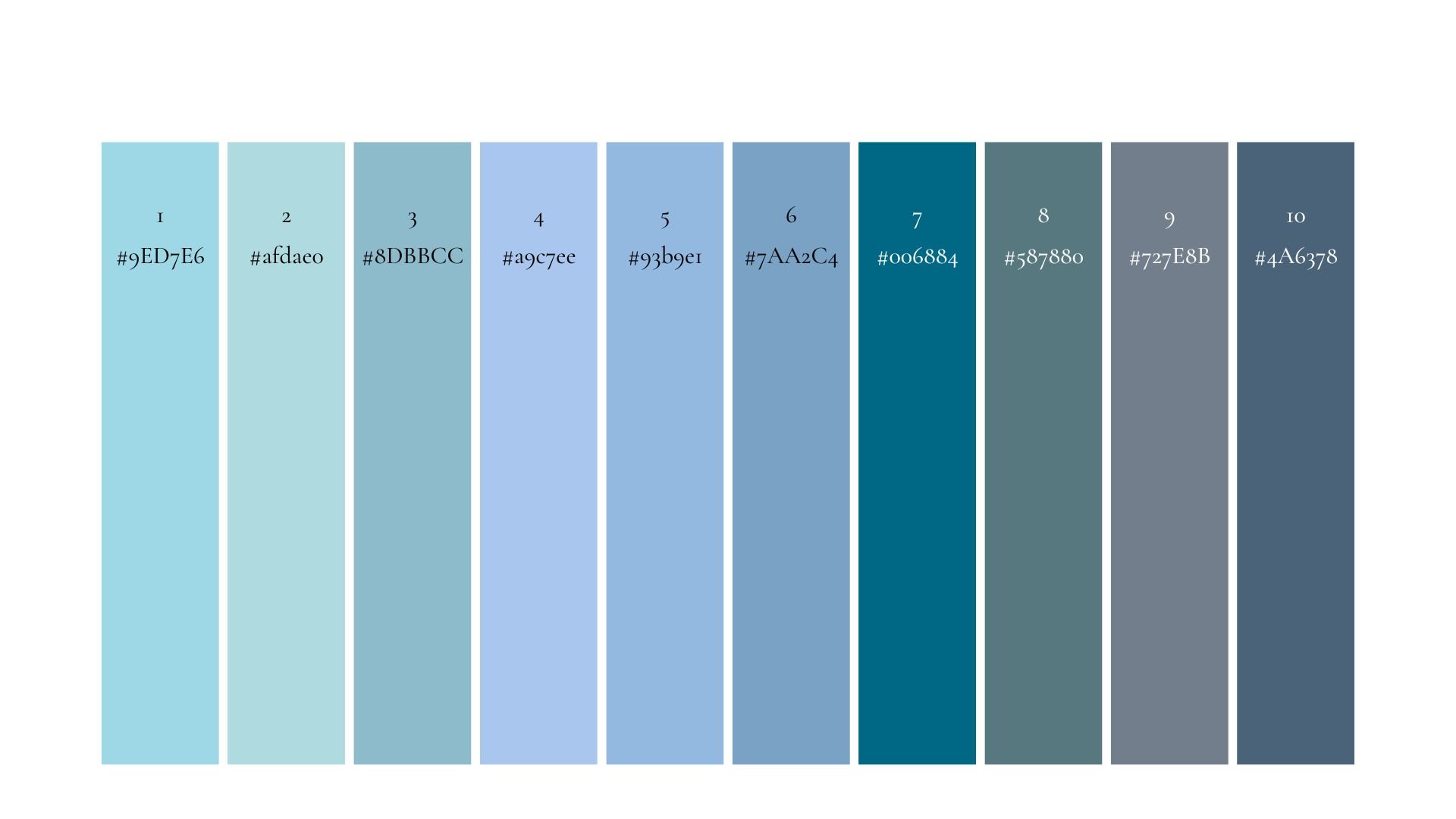 Baby Blue Codes , Baby blue / #89cff0 Hex Color Code, RGB and Paints ...