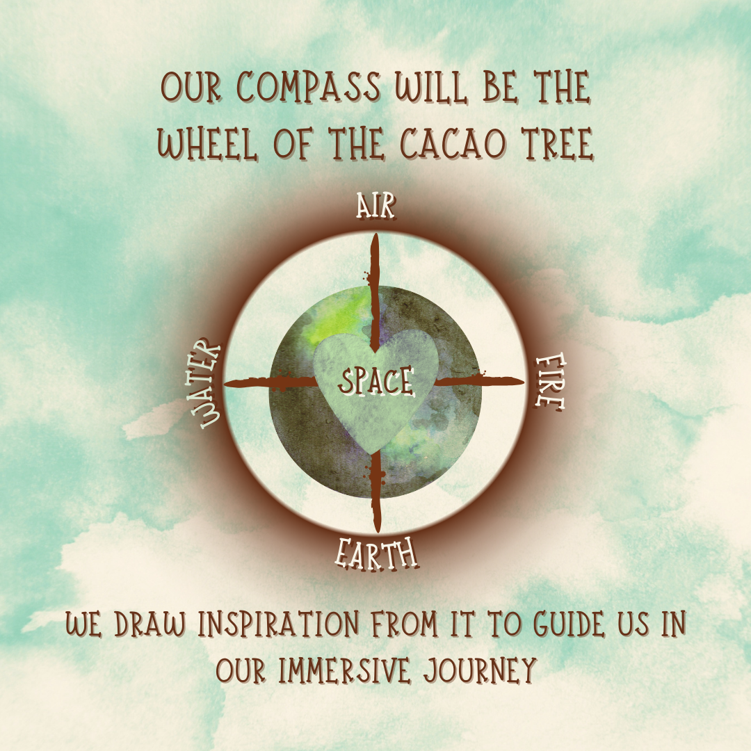 CACAO_SALVAJE_CACAOAMOR_PROGRAM_IMMERSION_AMARA_VALLEY_NATURE_RETREAT_2024_2.png