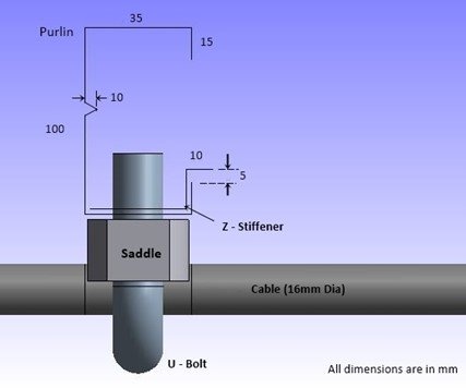 Purlin pod connection2.jpg