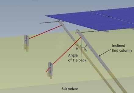 Sub surface.jpg