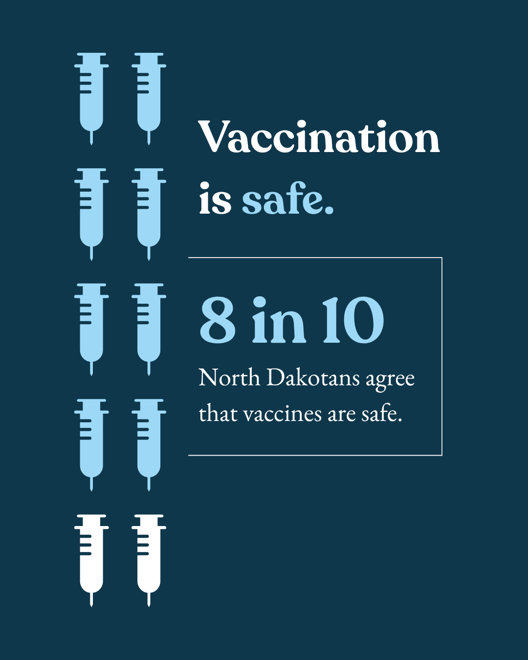 ND Statewide Vaccines Survey Overview 4.png