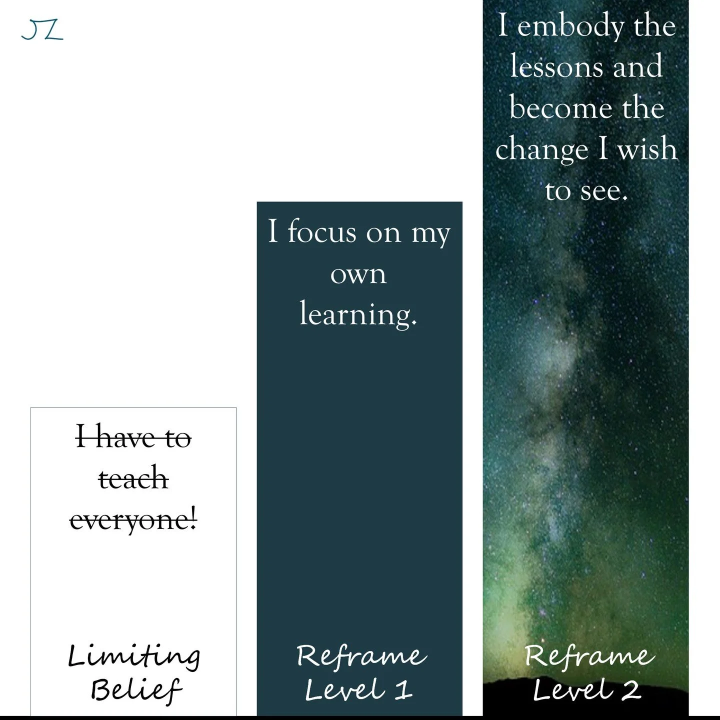 When you think you&rsquo;ve found a better way to live, it&rsquo;s natural to want to tell everyone.

But how often do we enjoy unsolicited advice? :p

It can be difficult to accept, but not everyone wants help, not everyone is meant to go the same w