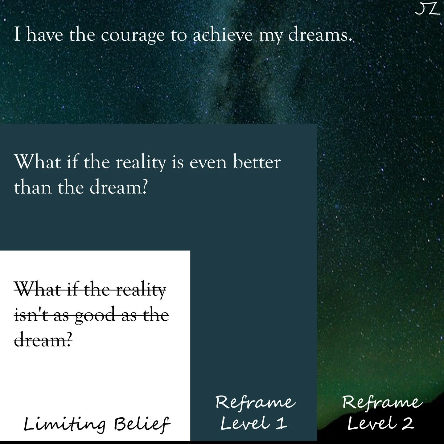 I&rsquo;m bored debating whether certain dreams are &ldquo;realistic&rdquo;.

I&rsquo;m more curious to know:

Will we allow our dreams to become reality?

I don&rsquo;t believe the limit is, &ldquo;What&rsquo;s possible?&rdquo;

I believe the limit 