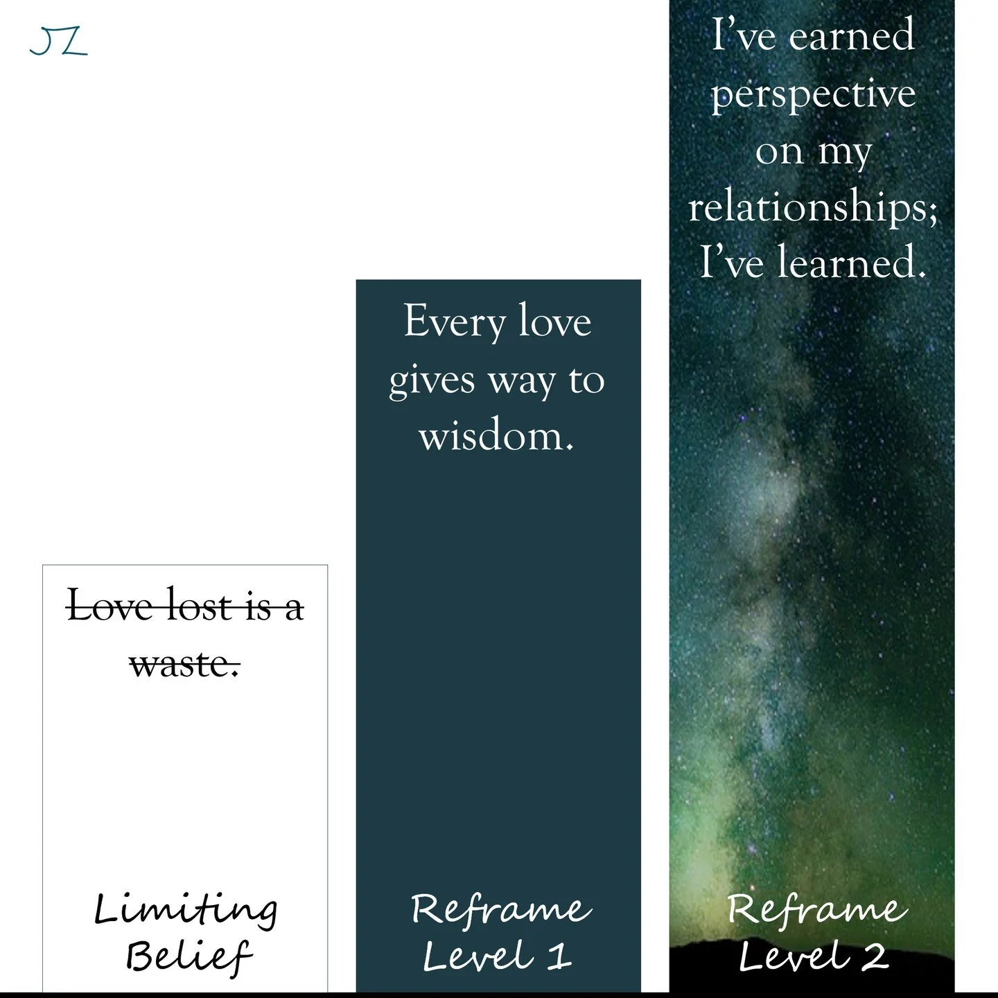 "Love's never lost when perspective is earned." -Taylor Swift, "Peter"

(Thanks to @swiftieandscholarpod for the inspo, and S for recommending the lovely podcast 💙)

#lovelost #love #valentinesday #wisdom #relationships #perspect