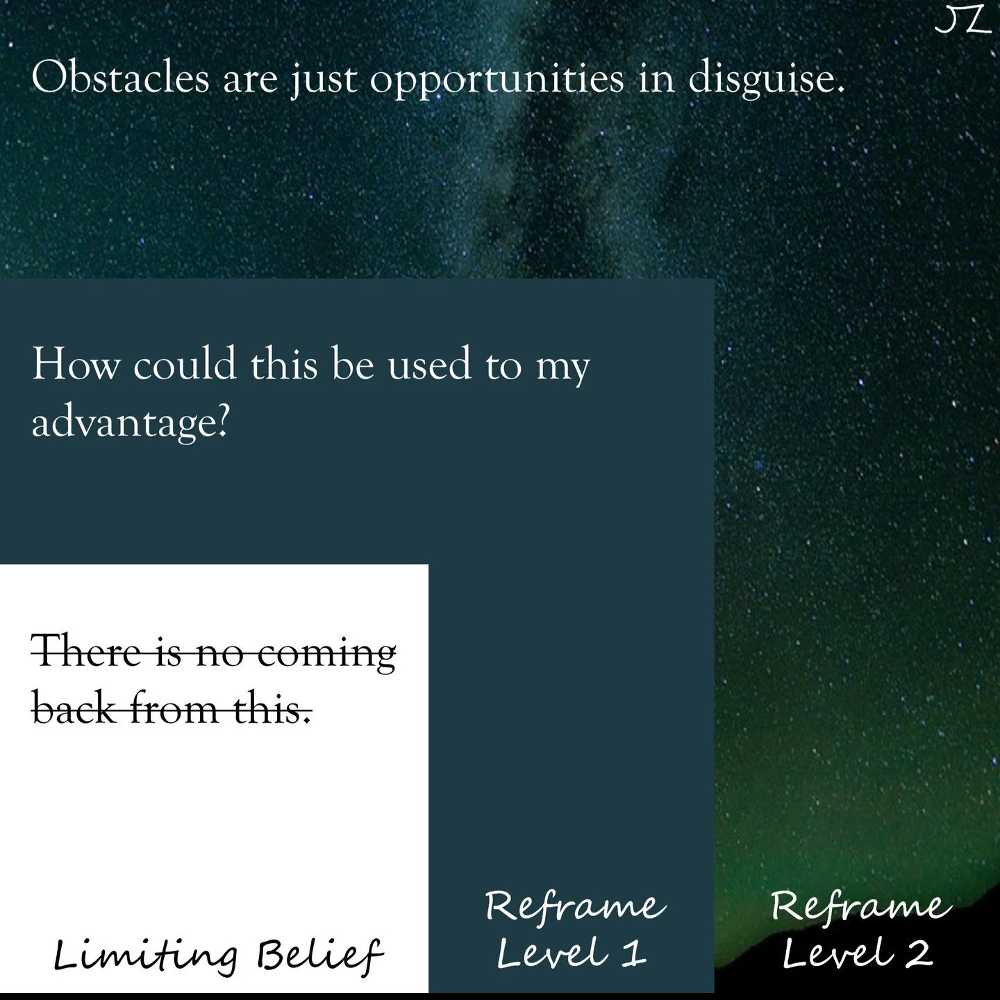 &ldquo;Problems are just opportunities that haven't presented themselves.&rdquo;

-Wilson Fisk, aka Kingpin

Yes, I am quoting one of the most compelling villains to ever grace the screen.

Fisk just represents so well what I&rsquo;ve mentioned befor