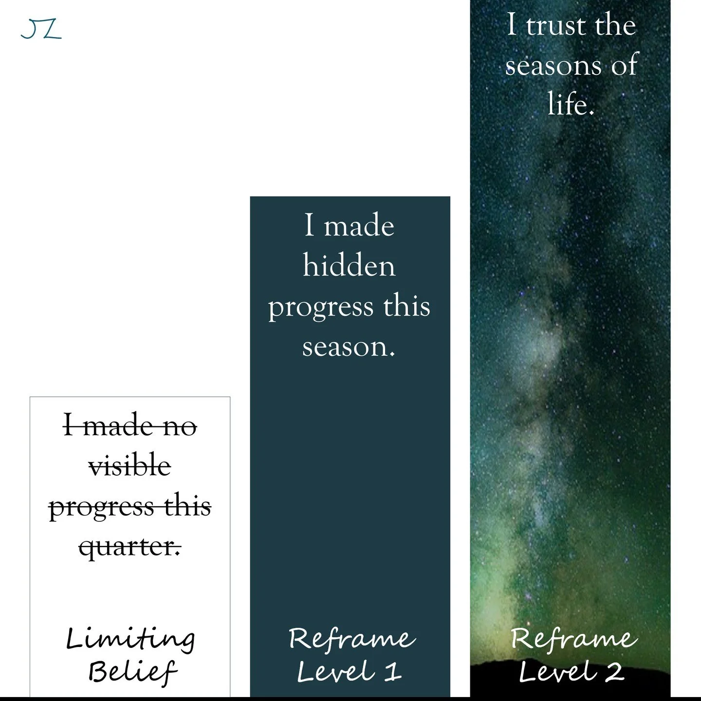 &ldquo;Tips of tender green,

Leaf, or blade, or sheath;

Telling of the hidden life

That breaks forth underneath,

Life nursed in its grave by Death.&rdquo;

-Excerpted from &ldquo;Spring&rdquo; by Christina Rossetti

After what&rsquo;s felt like s