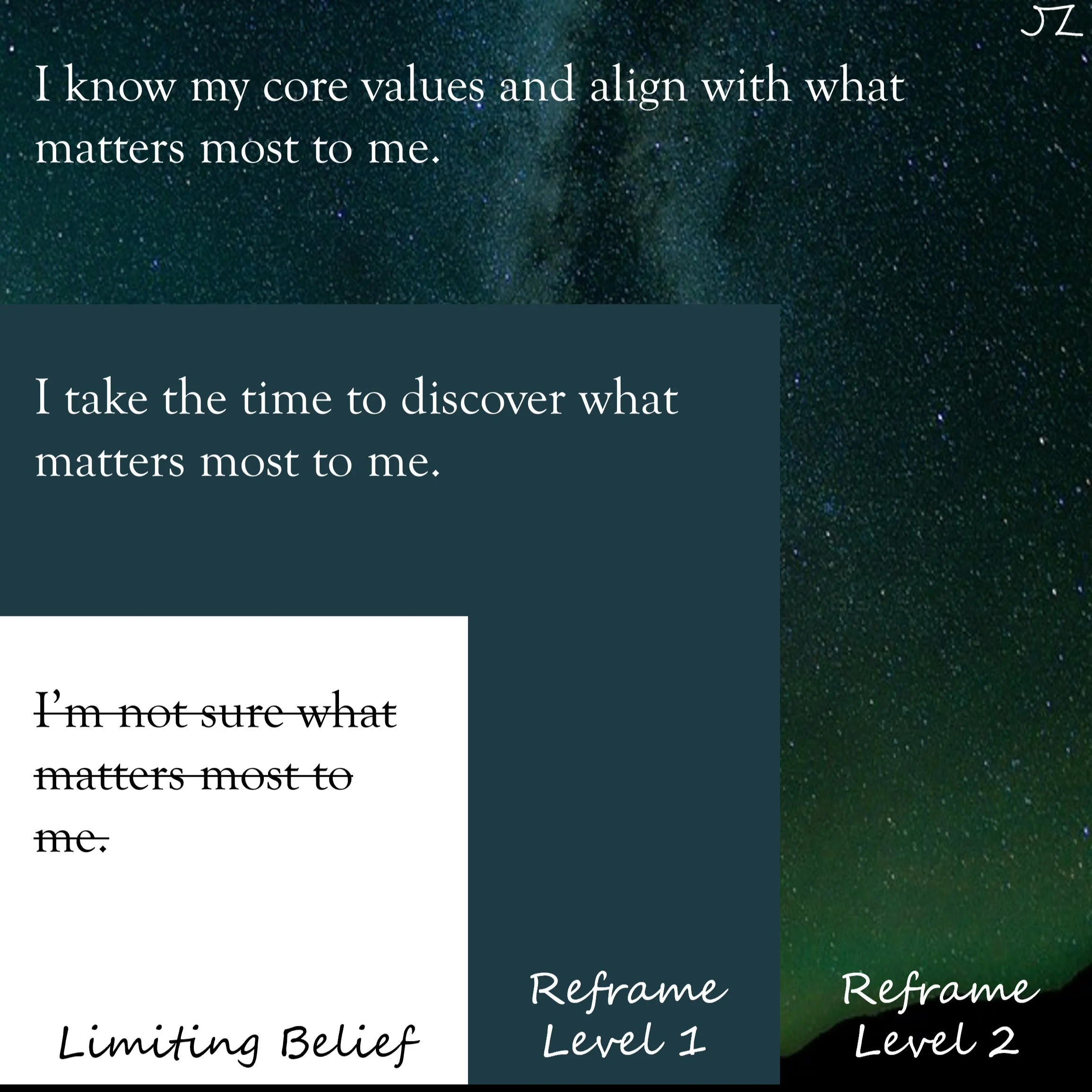I recently revisited some of my own advice about what to do when you don&rsquo;t know what decision to make, so thought we&rsquo;d all benefit from a review 😅

Values.

As I&rsquo;ve mentioned before, writing out my personal values and keeping them 