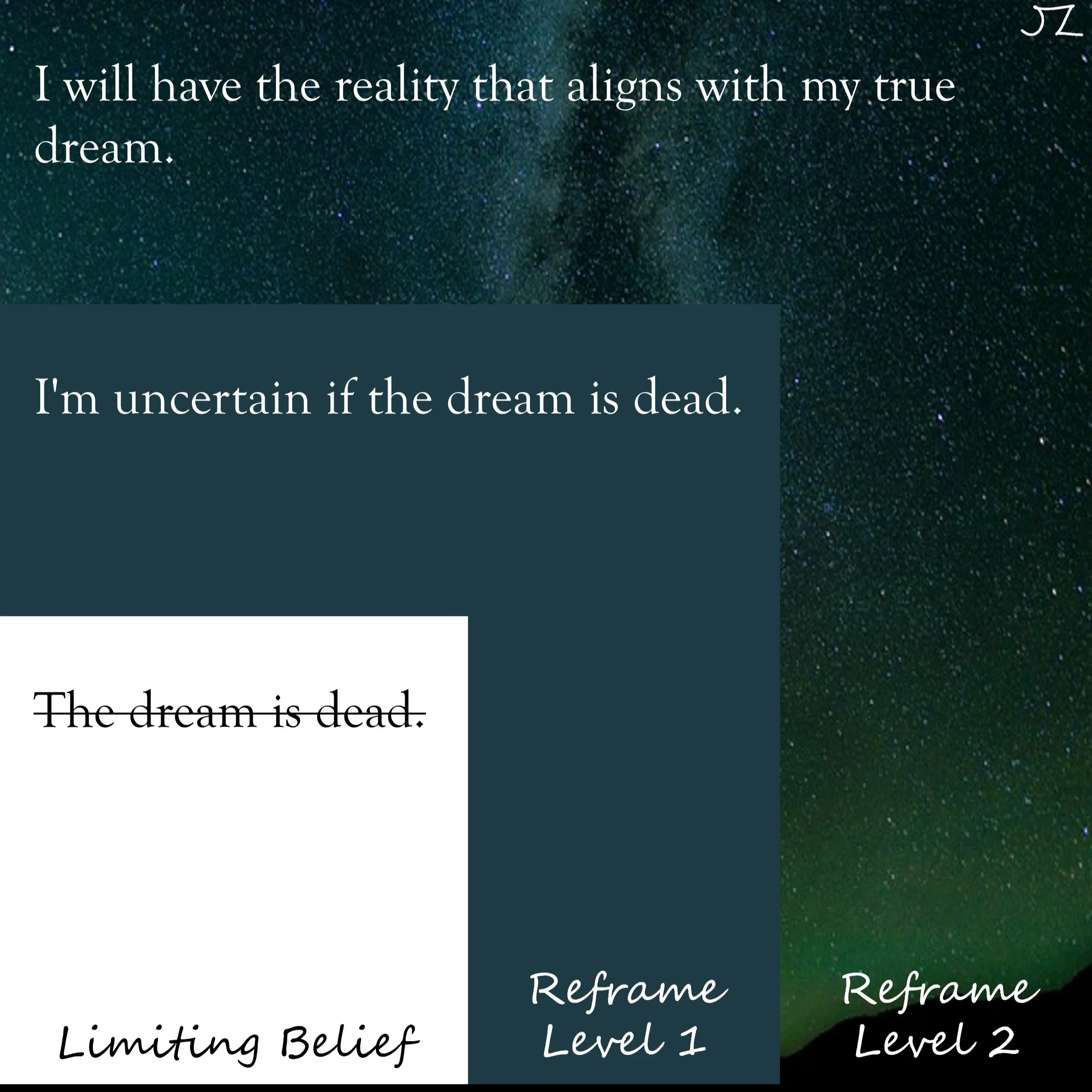 I want to discuss what to do in uncertain times.

Which, yeah, is pretty much every day on Earth 😅

But I mean more specifically, when what you dreamed seems to get shattered by reality.

What do you do when the dream you so believed in appears to h