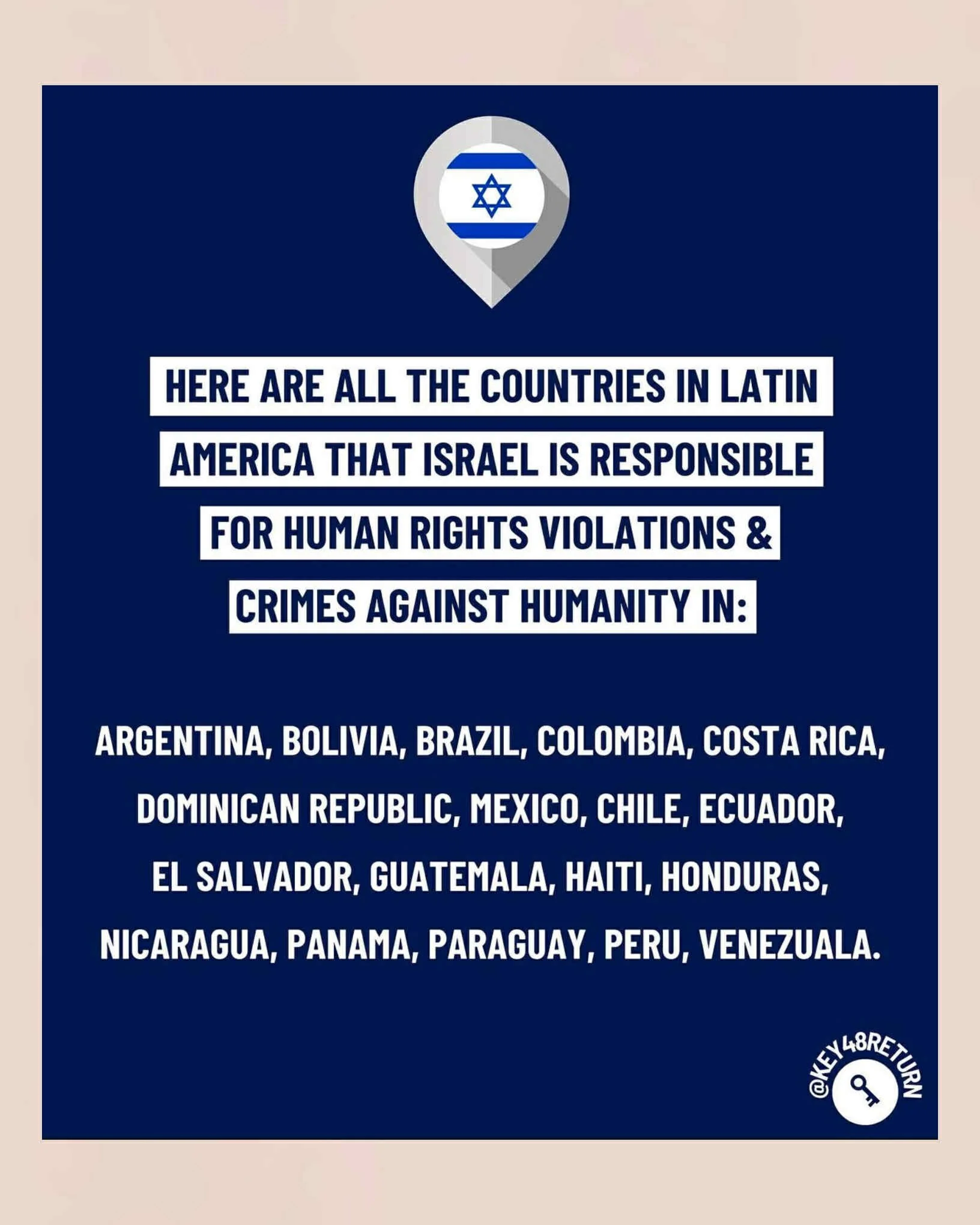 Originally posted: 2/20/19