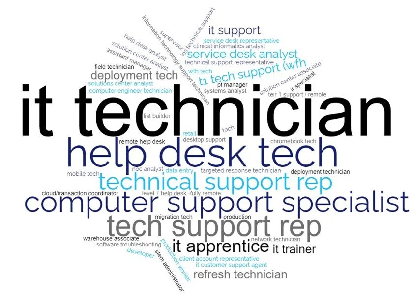 » IT Foundations — Tech Bootcamp for Youth — JobWorks Education & Training