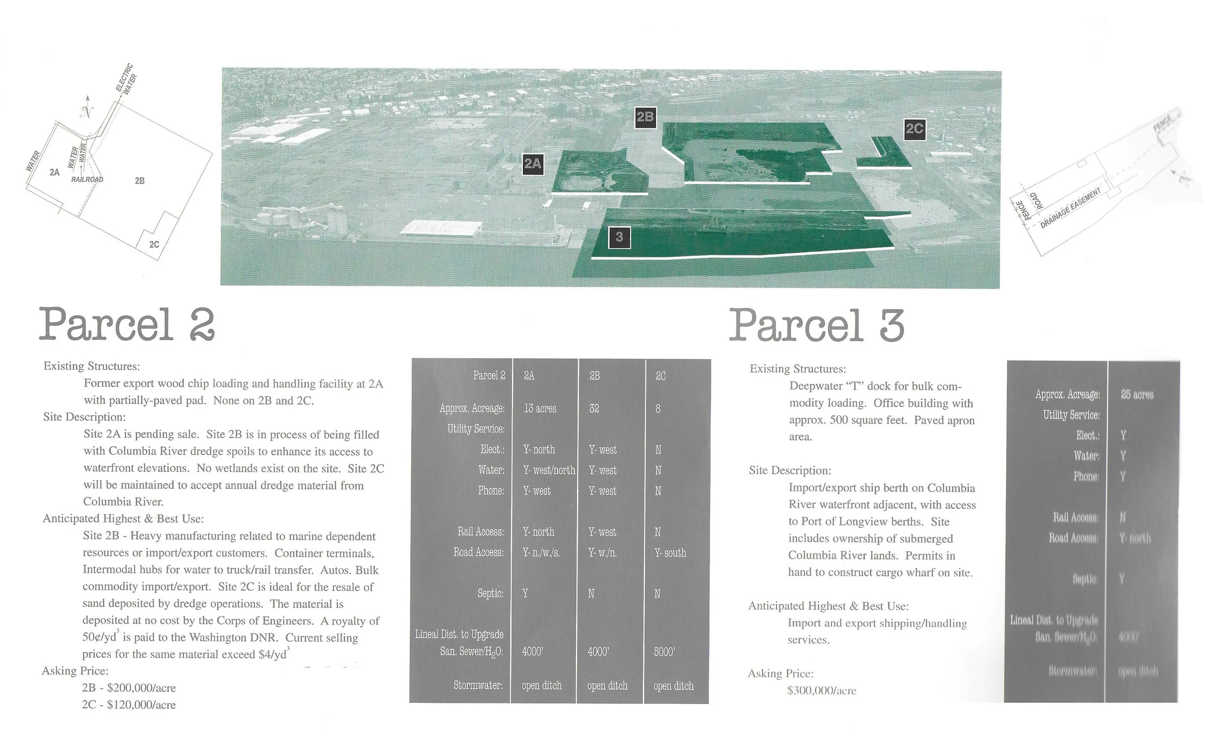 Parcels.jpg