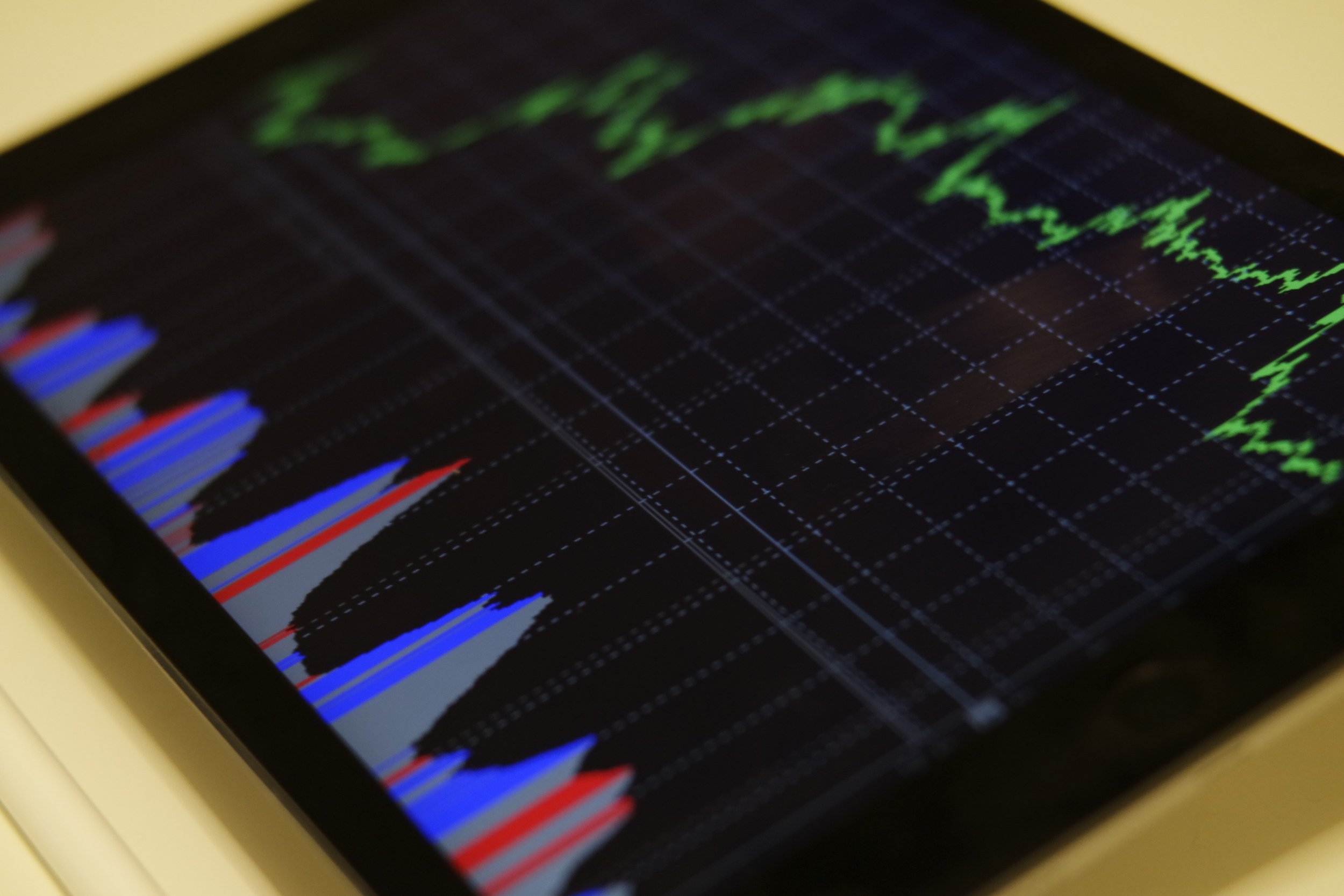 How do your investments sit due to the events in Ukraine?