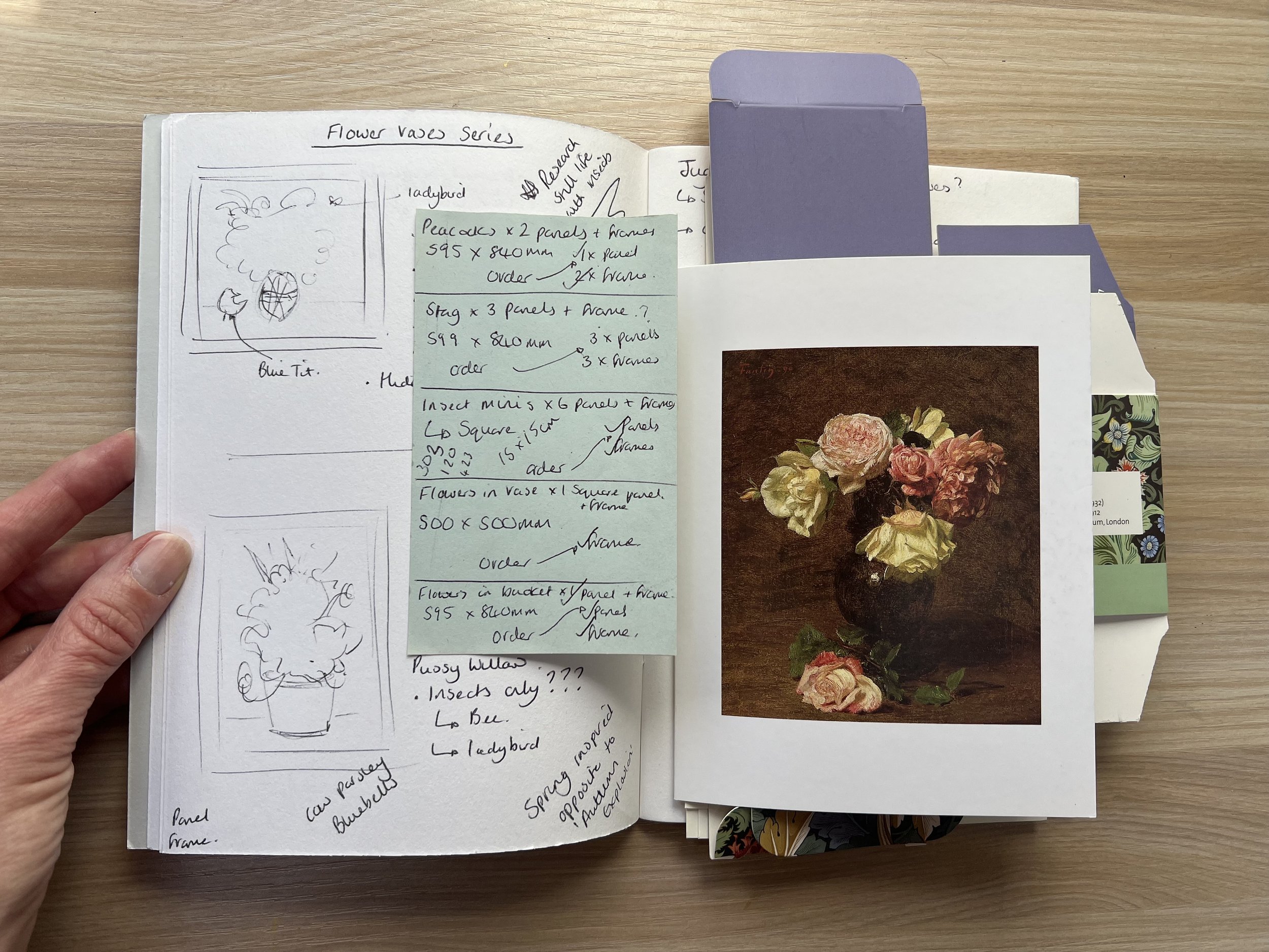 May Musings: Being more Intentional; back to the sketchbook!