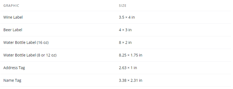 Bottle Label Sizes Guide | Accu-Labels