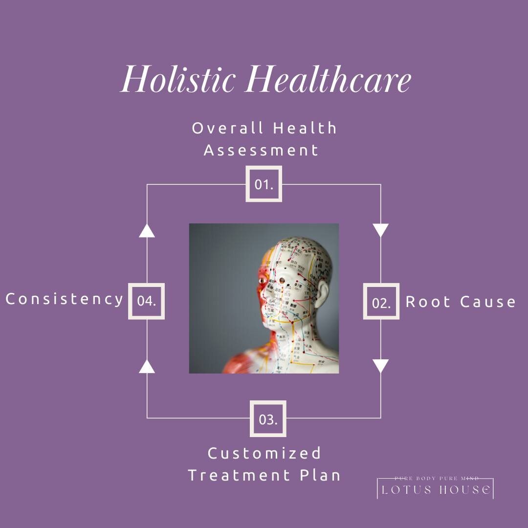 As our world changes and becomes more complex, so does our health. Now, more than ever, people are turning to holistic approaches to health and wellness. Holistic healthcare is an approach that considers the multidimensional aspects of wellness: phys