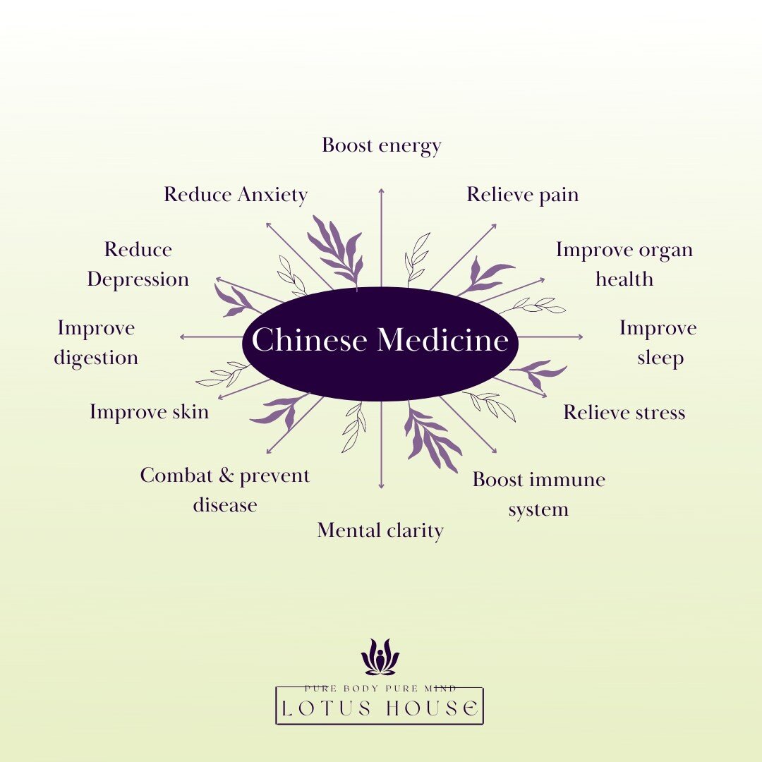 Unlike modern Western medicine, Chinese herbal medicine isn't just about treating or masking your symptoms. It's a holistic approach to understanding normal function and disease processes and focuses as much on the prevention of illness as it does on
