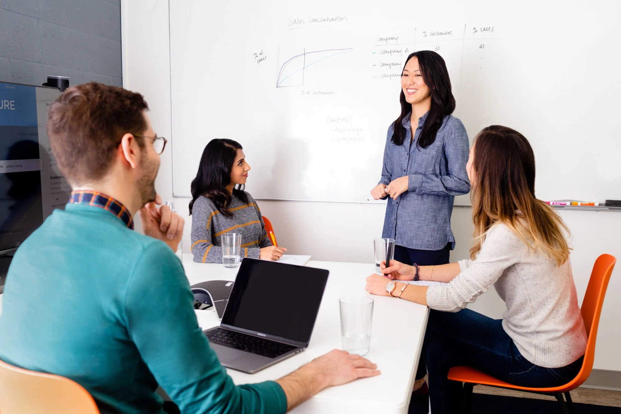 A group of four young adults attending a business meeting in a modern conference room. A woman standing by a whiteboard writes sales data and graph; three seated participants listen, one with a laptop, two with glasses of water, engaged in discussion