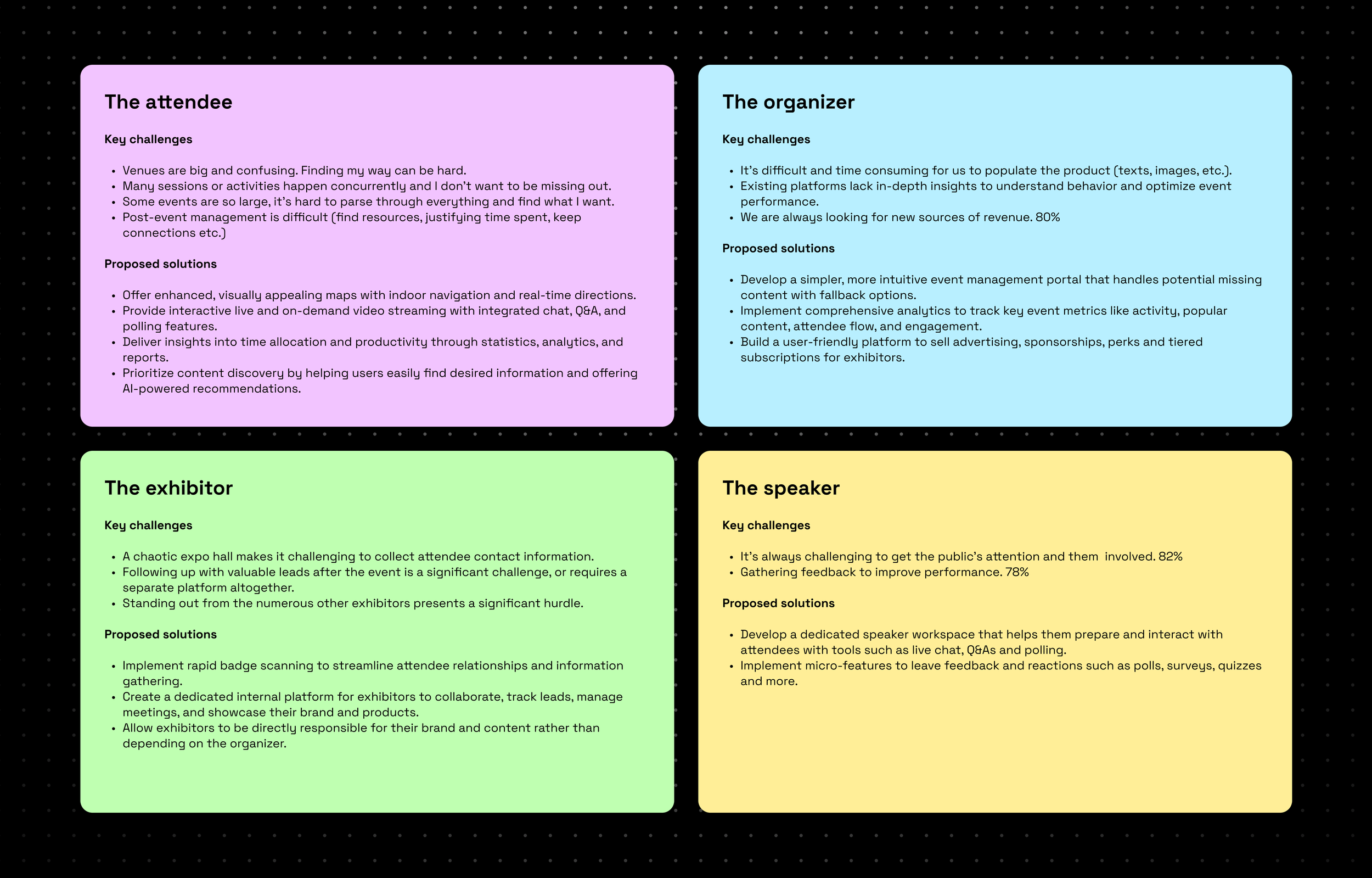 unify-research-2.png